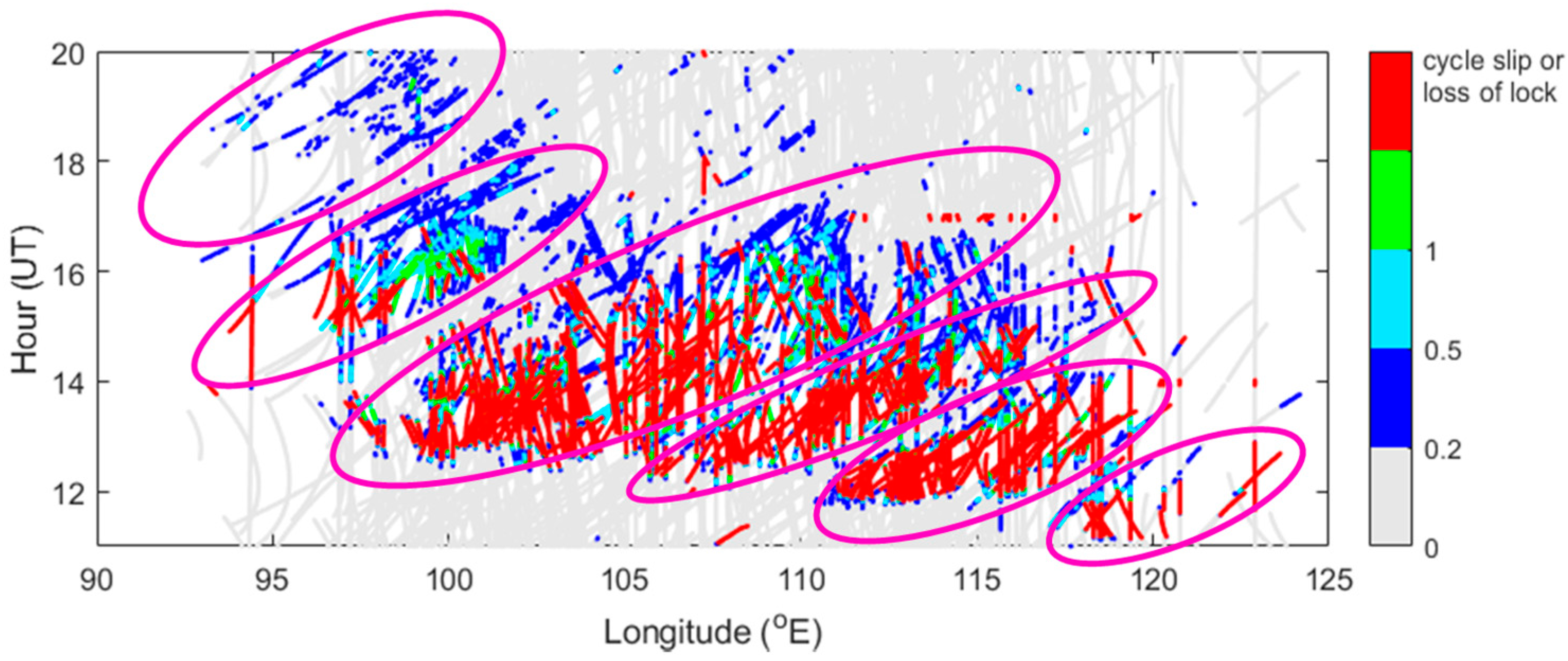 Atmosphere 16 00218 g004