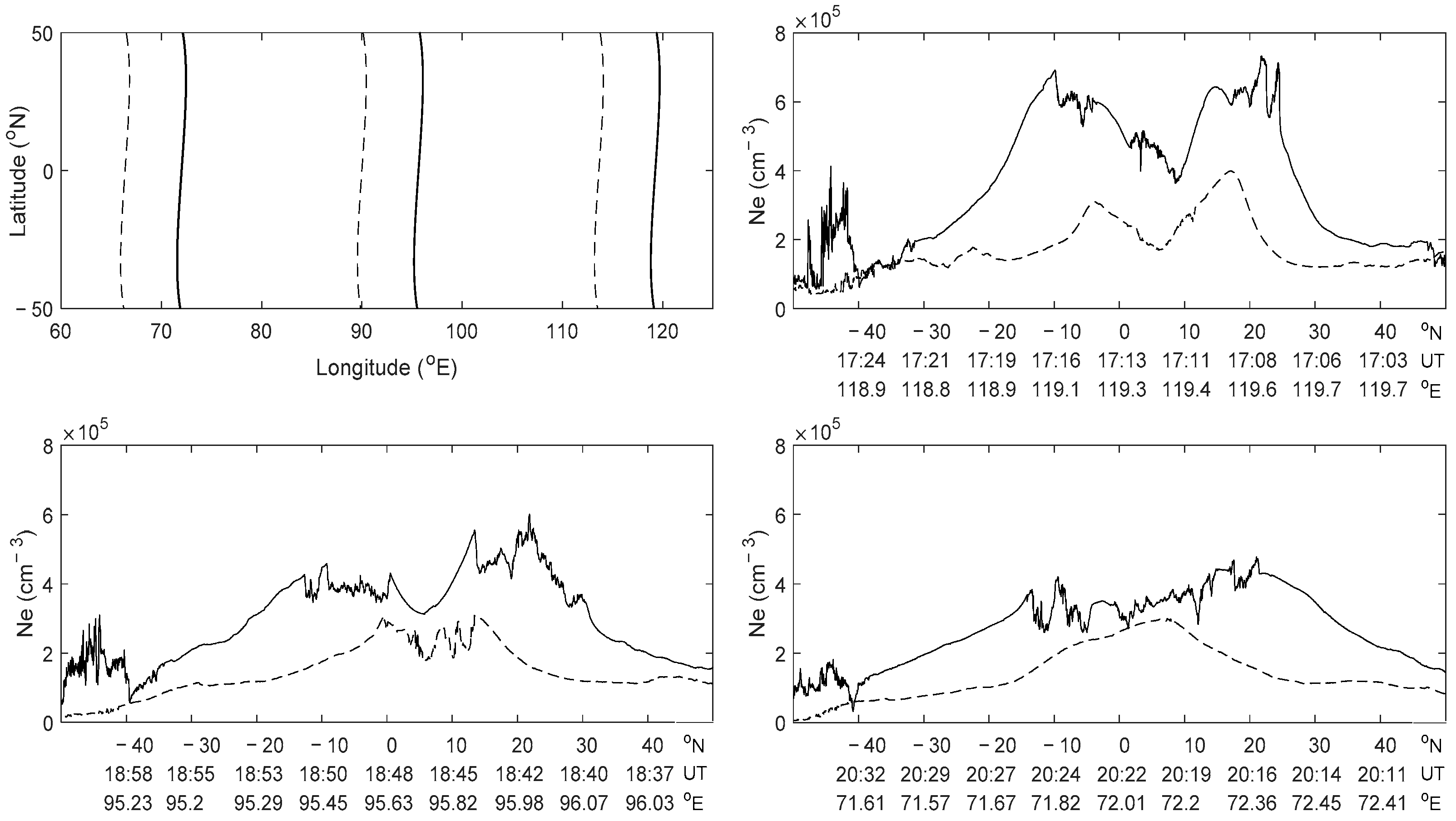 Atmosphere 16 00218 g009