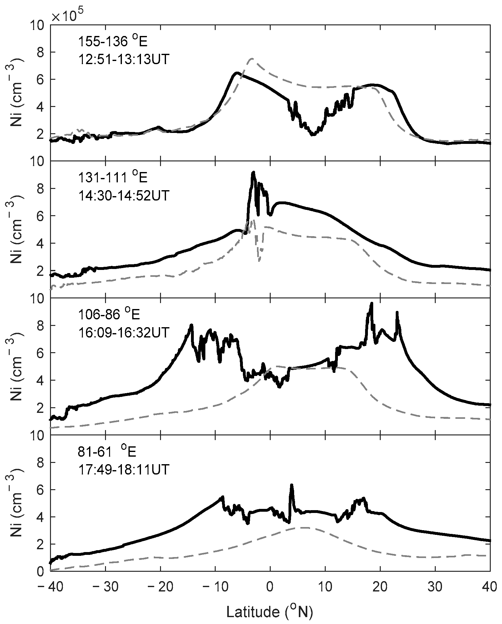 Atmosphere 16 00218 g010