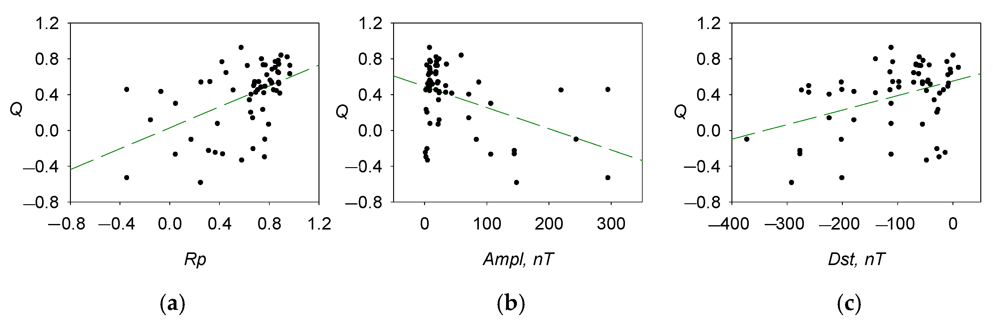 Atmosphere 16 00219 g006