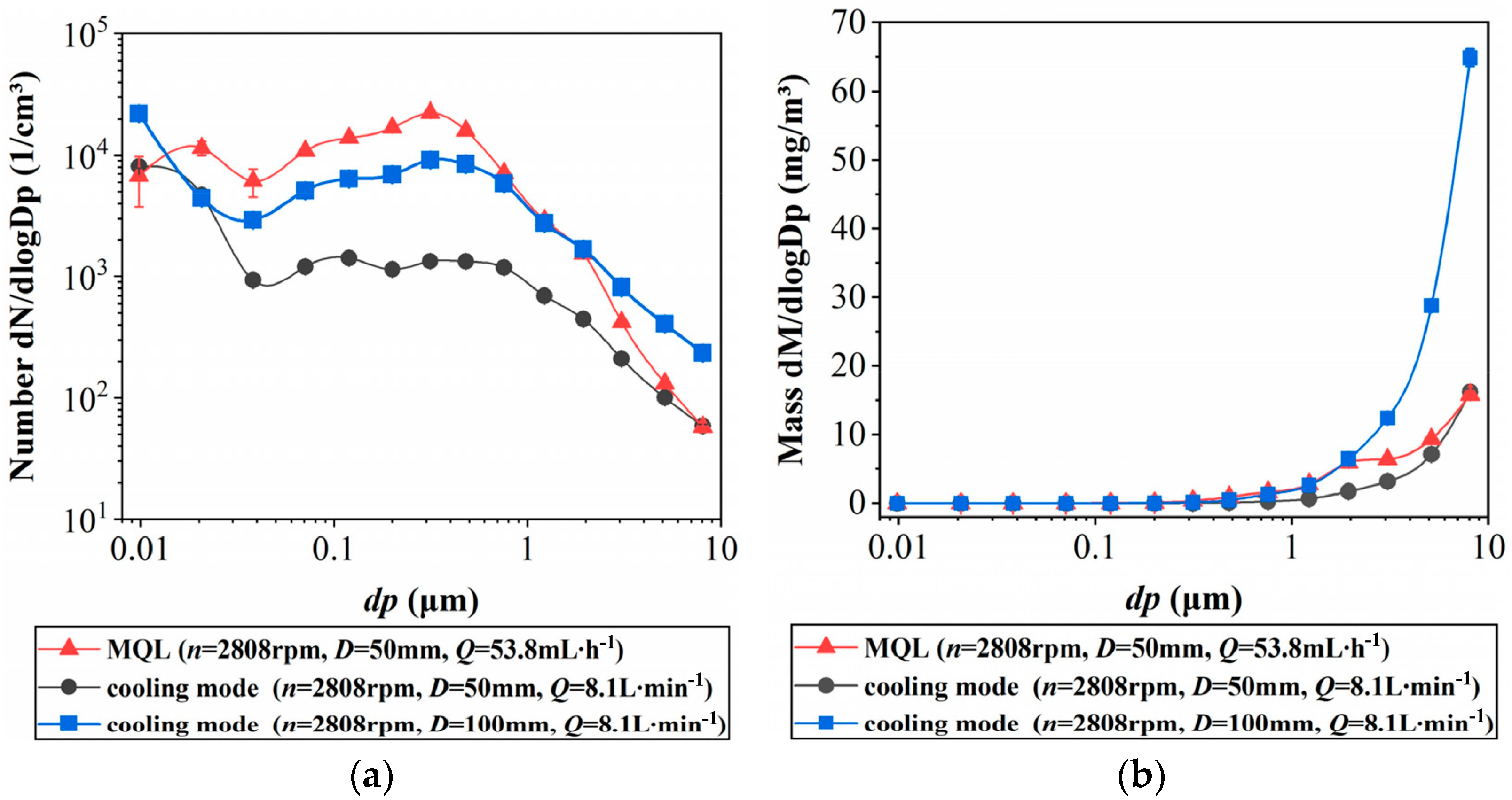 Atmosphere 16 00242 g002