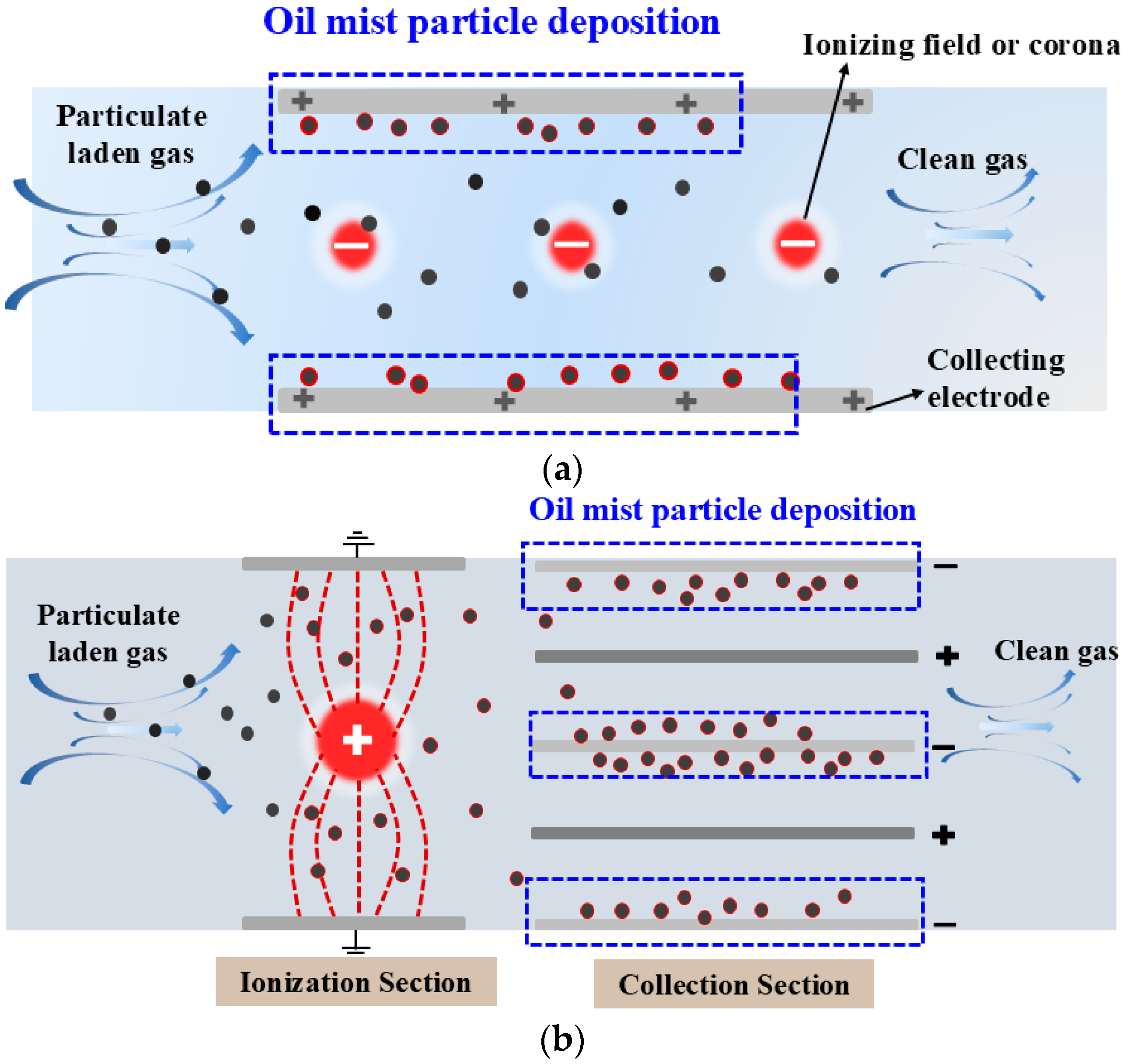 Atmosphere 16 00242 g009