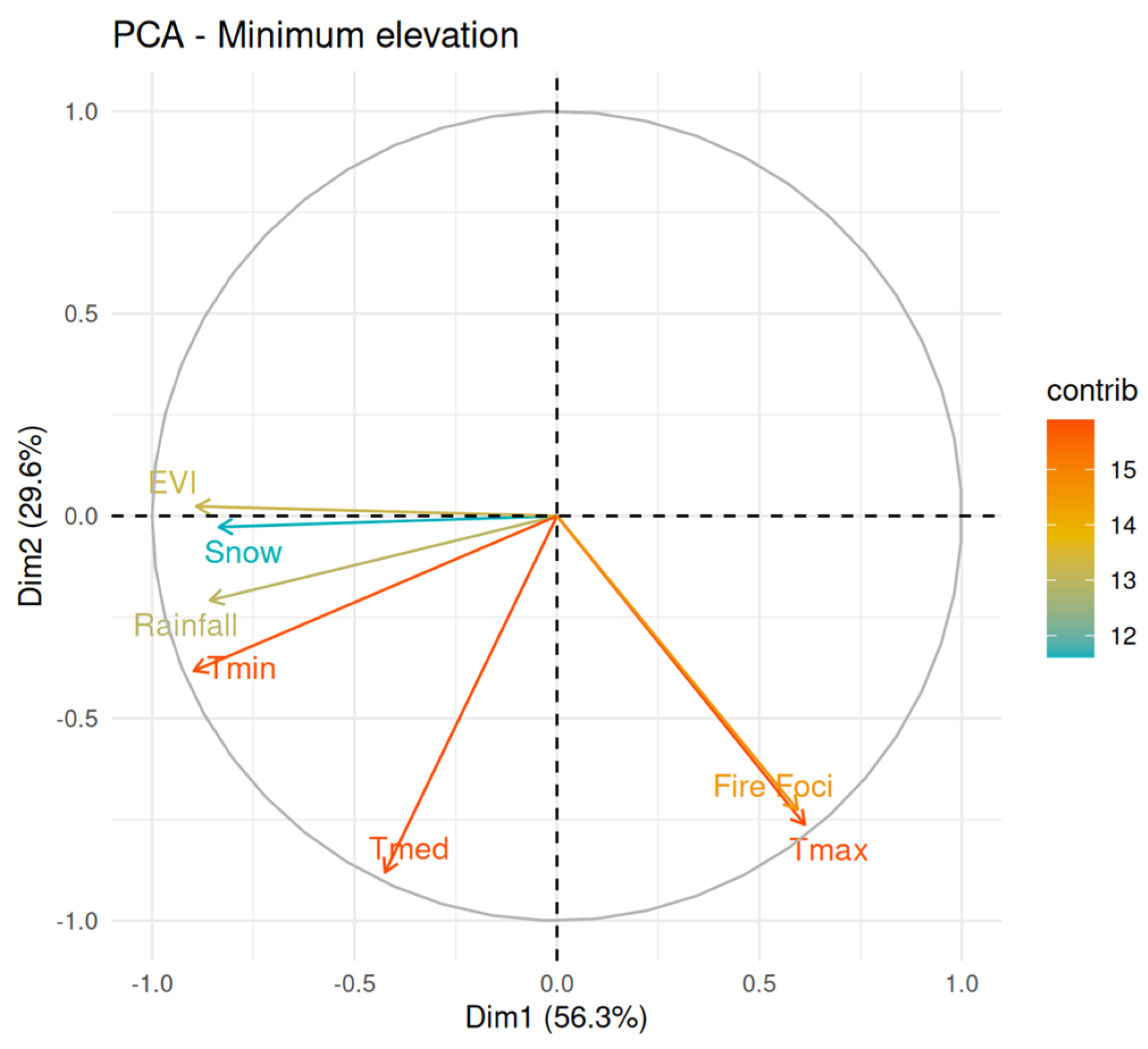 Atmosphere 16 00249 g010