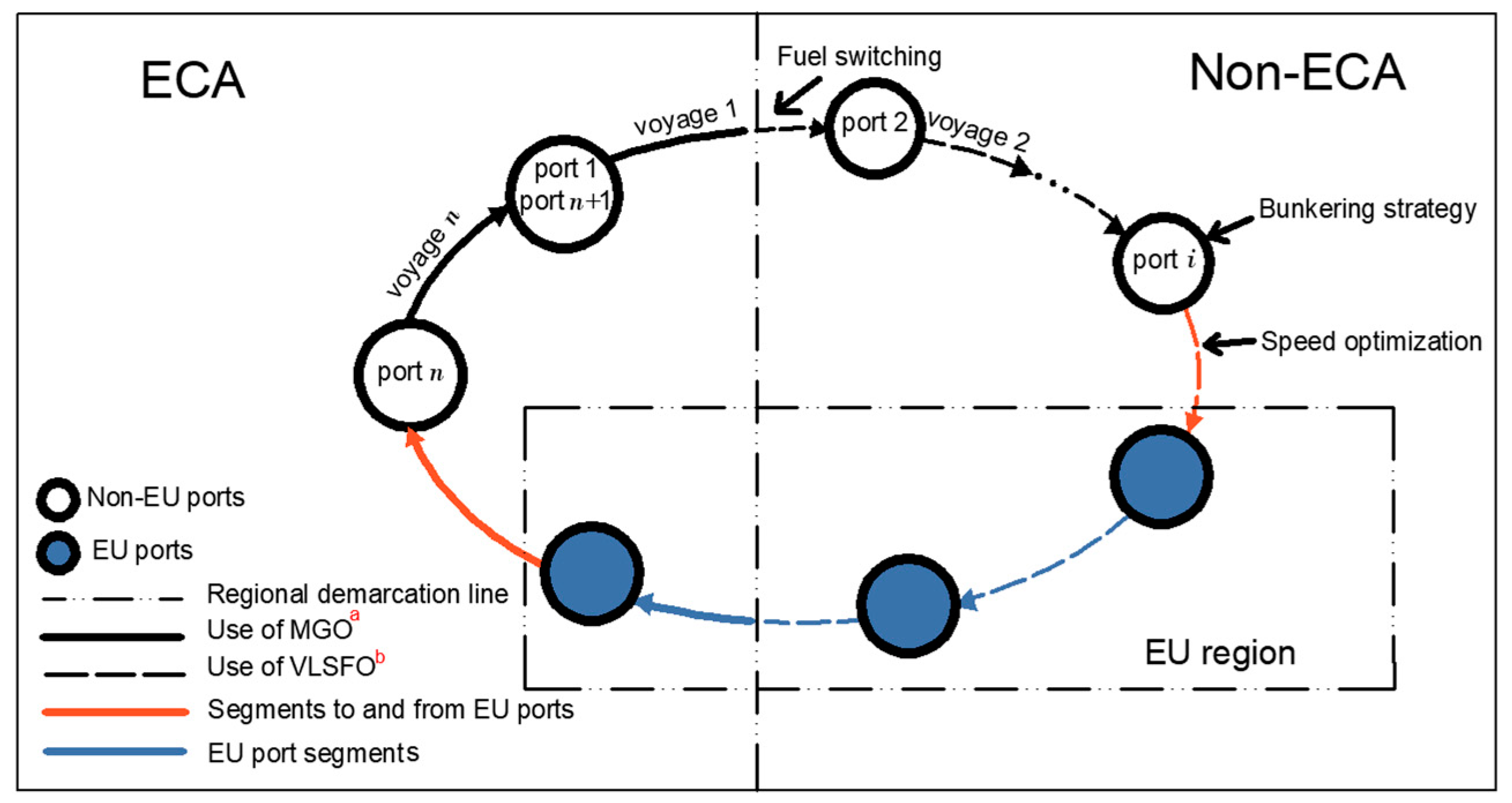 Atmosphere 16 00285 g001