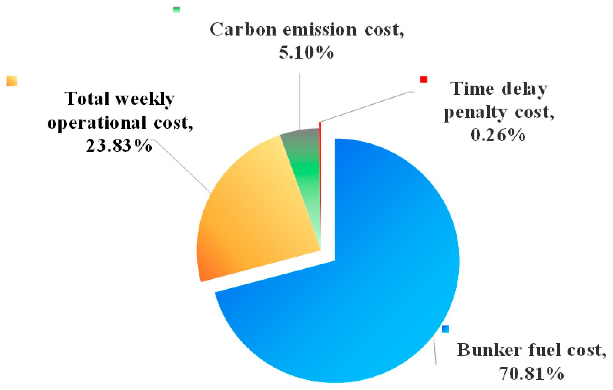 Atmosphere 16 00285 g004