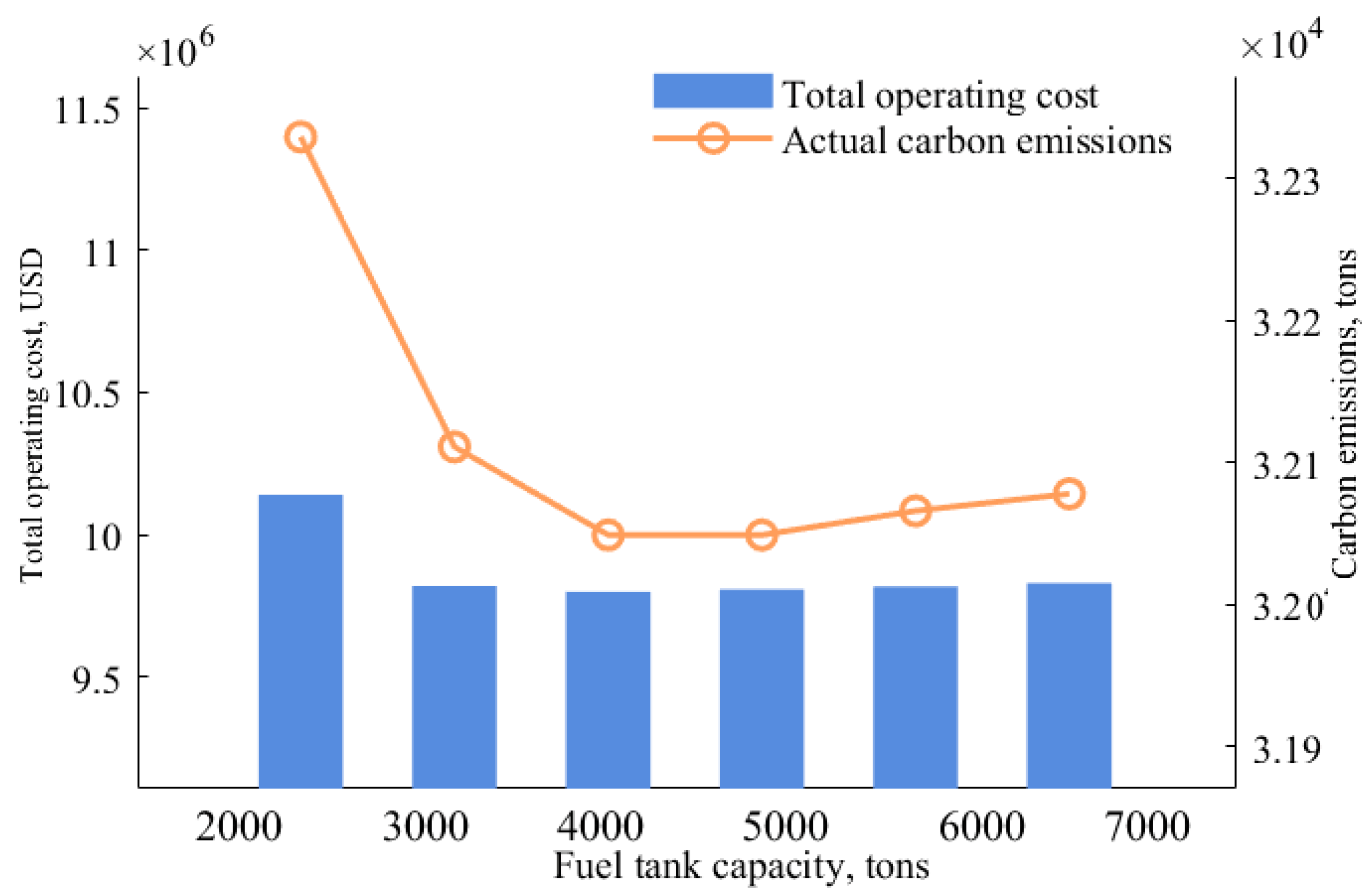 Atmosphere 16 00285 g005