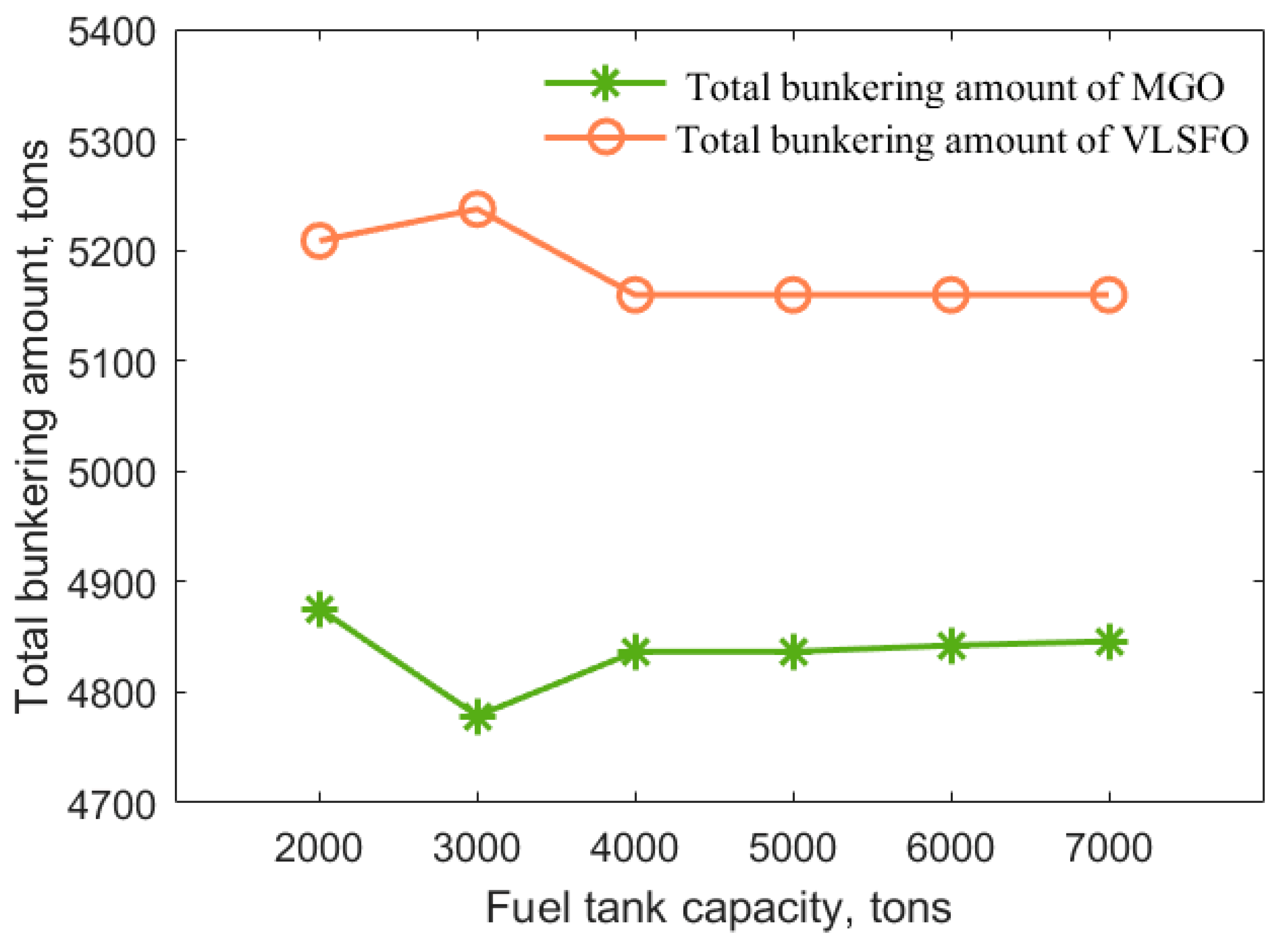Atmosphere 16 00285 g006
