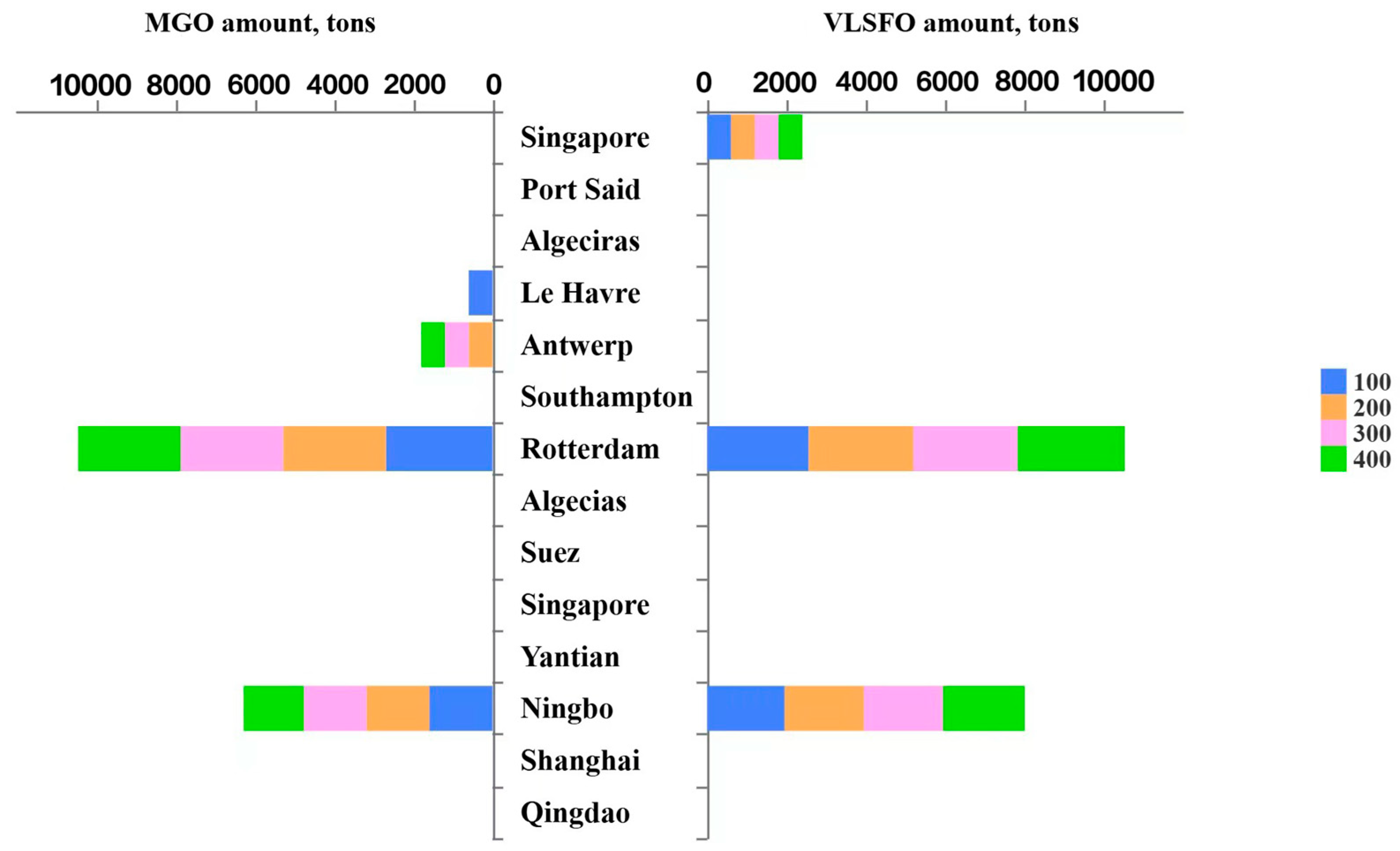 Atmosphere 16 00285 g009