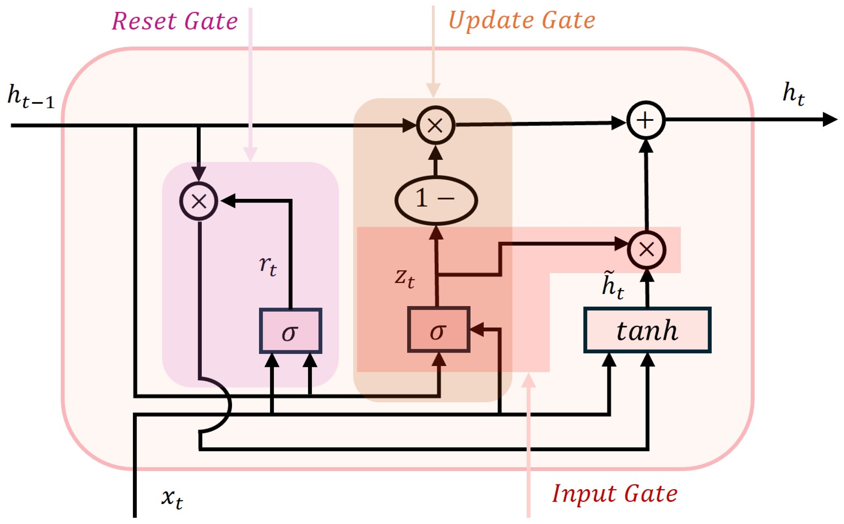 Atmosphere 16 00292 g008