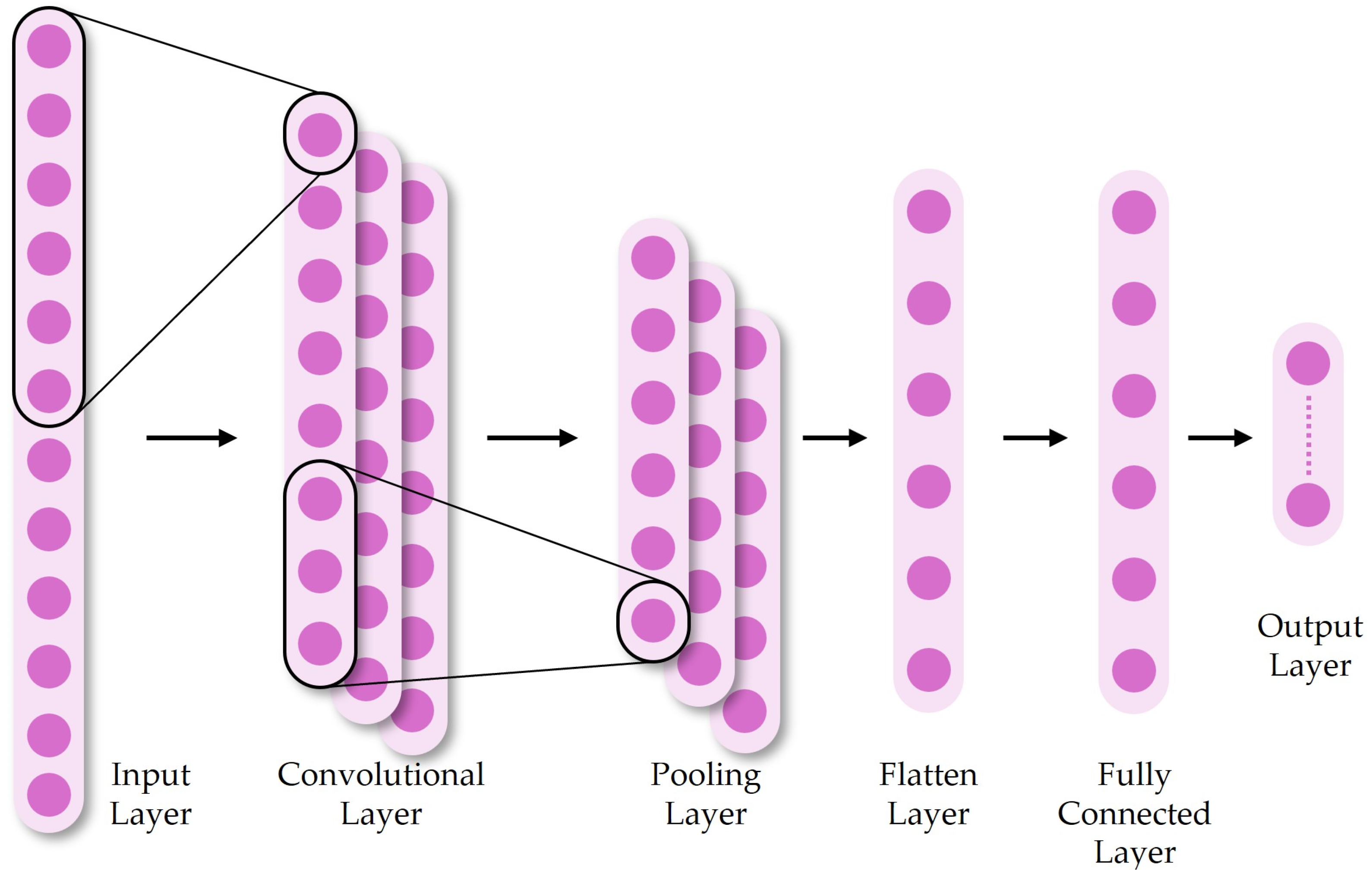 Atmosphere 16 00292 g009