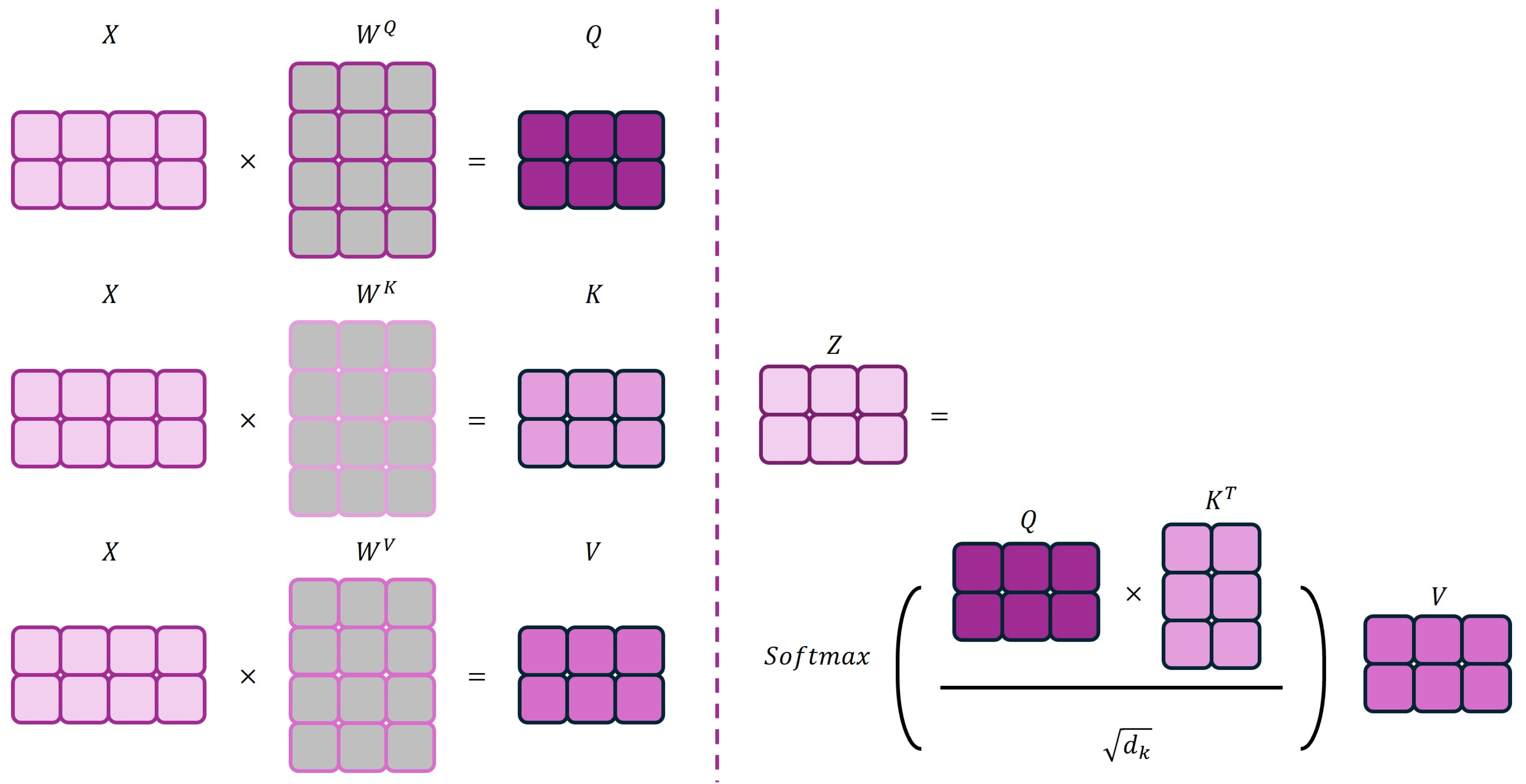 Atmosphere 16 00292 g011