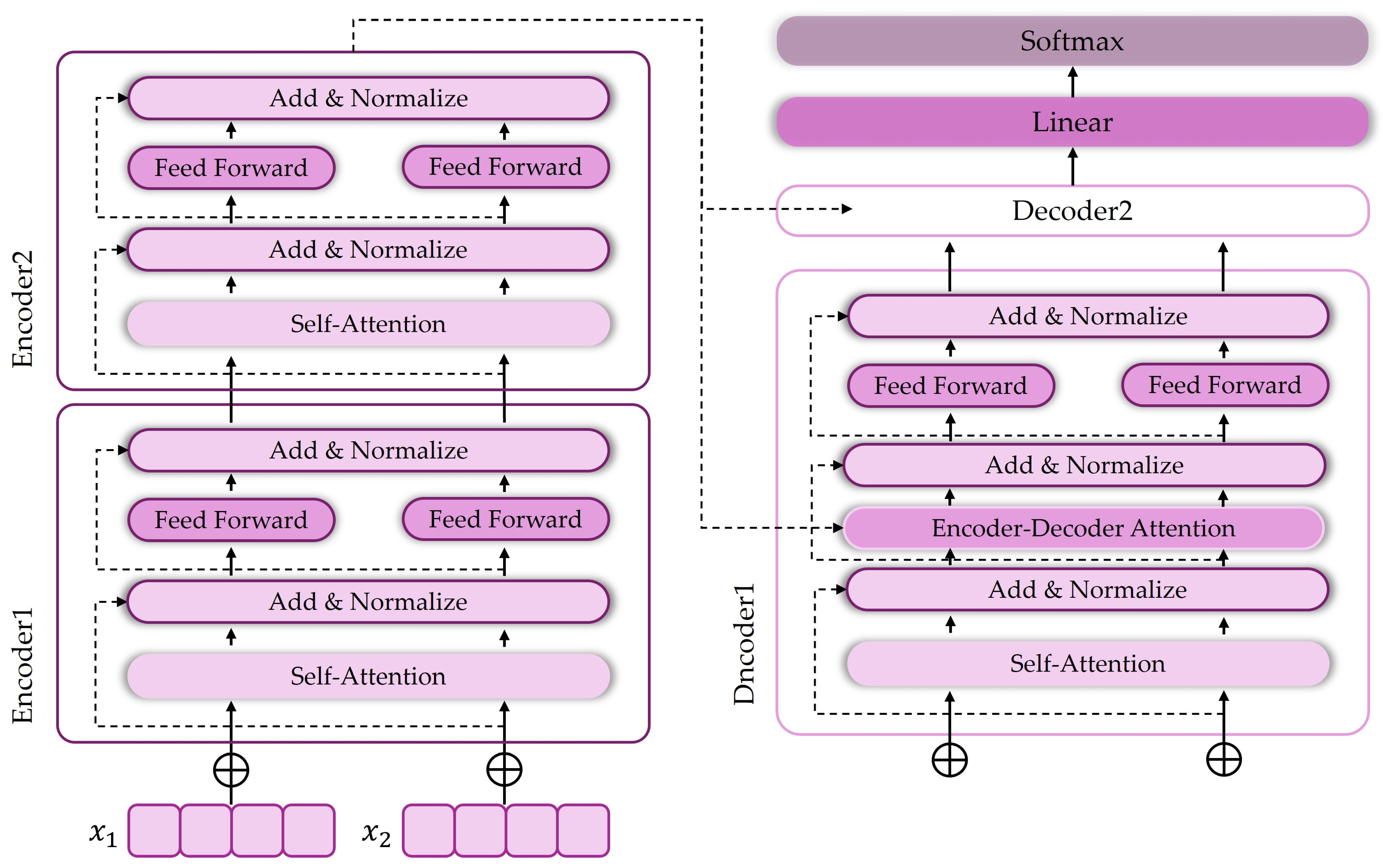 Atmosphere 16 00292 g012