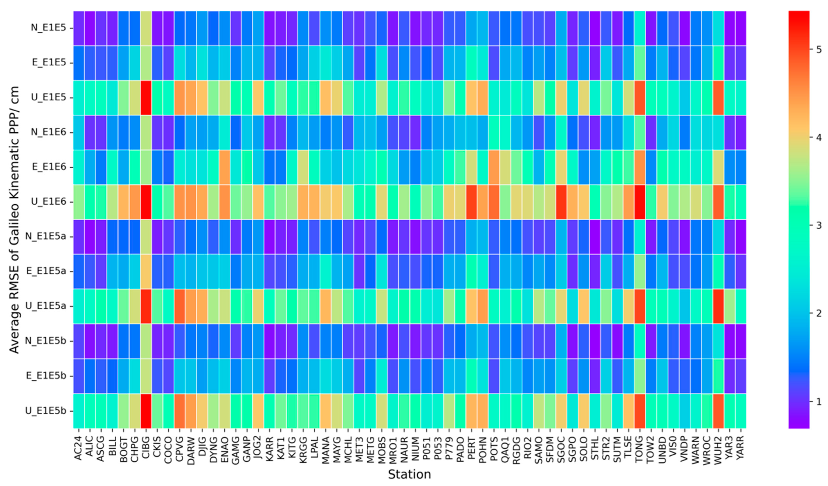 Atmosphere 16 00316 g009