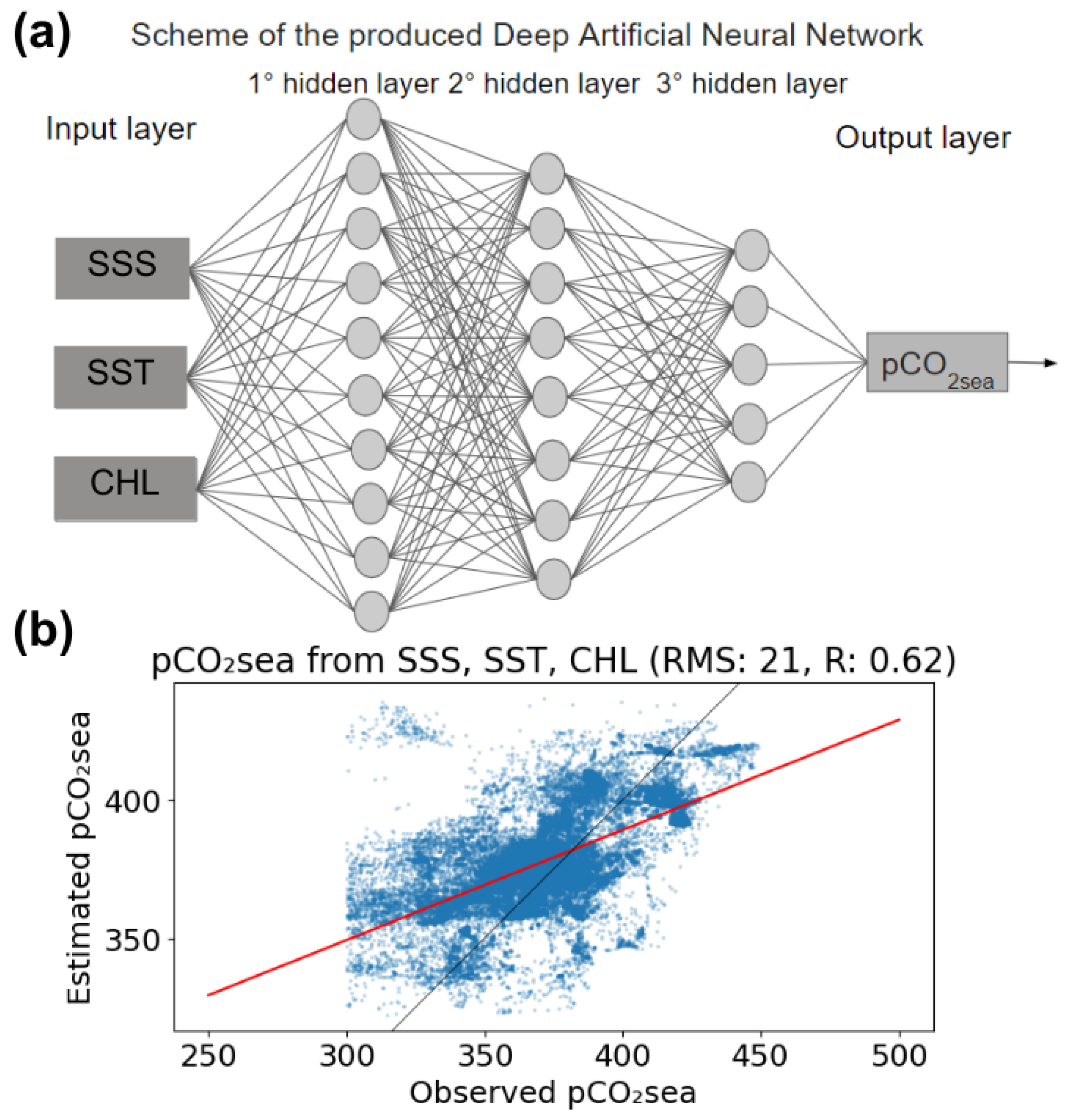 Atmosphere 16 00319 g002