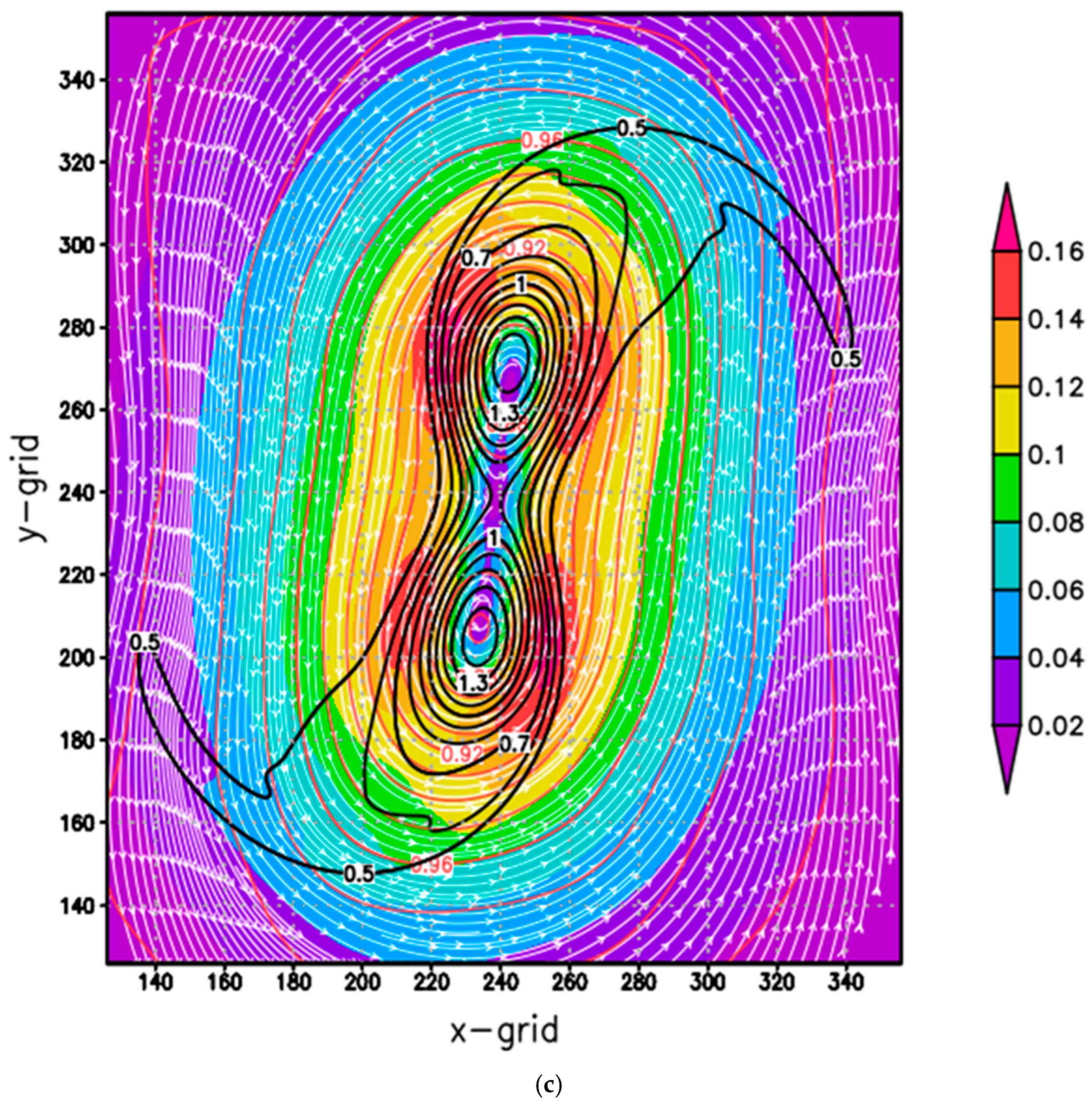 Atmosphere 16 00365 g001c Atmosphere 16 00365 g001c