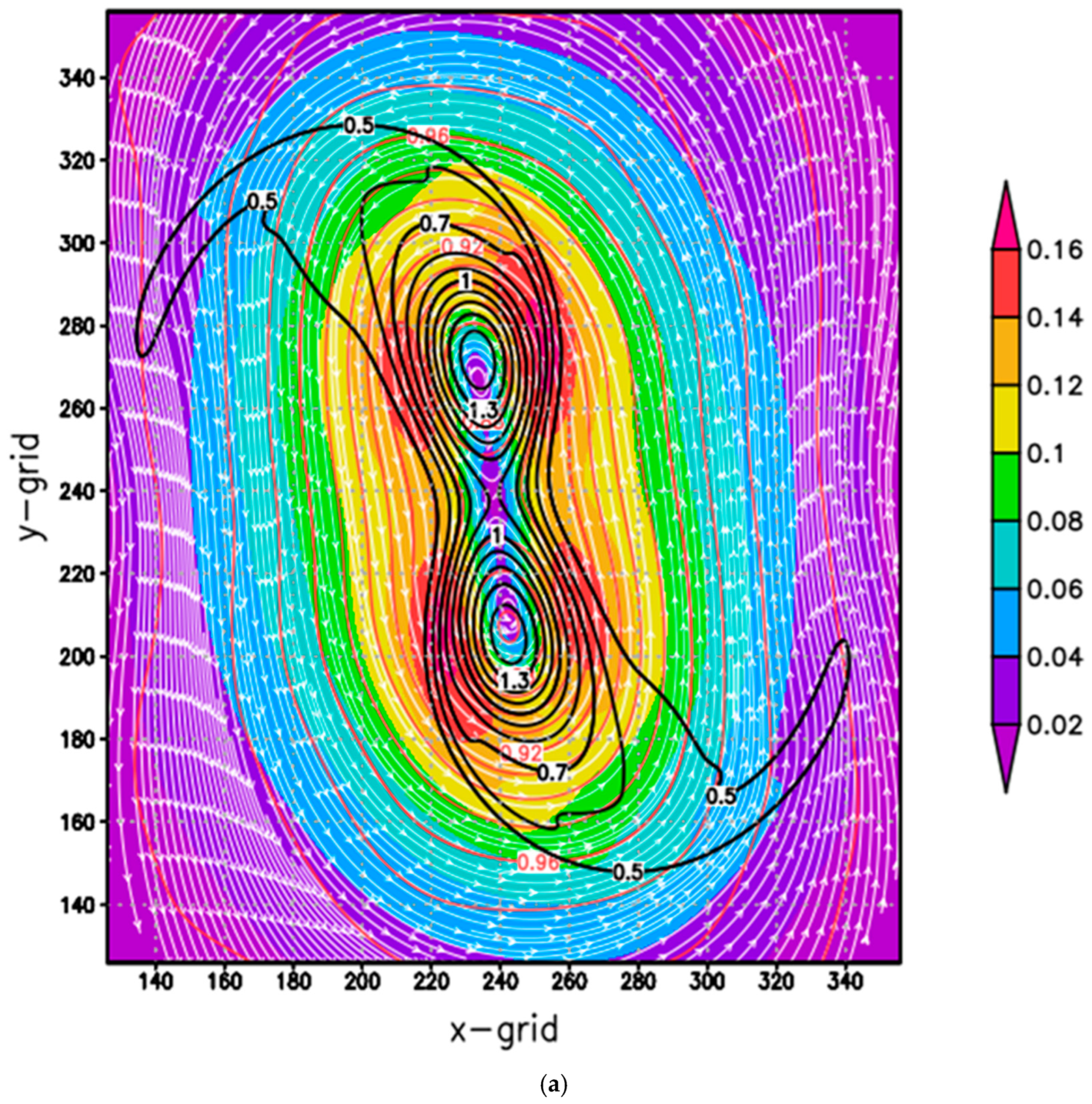 Atmosphere 16 00365 g002a Atmosphere 16 00365 g002a