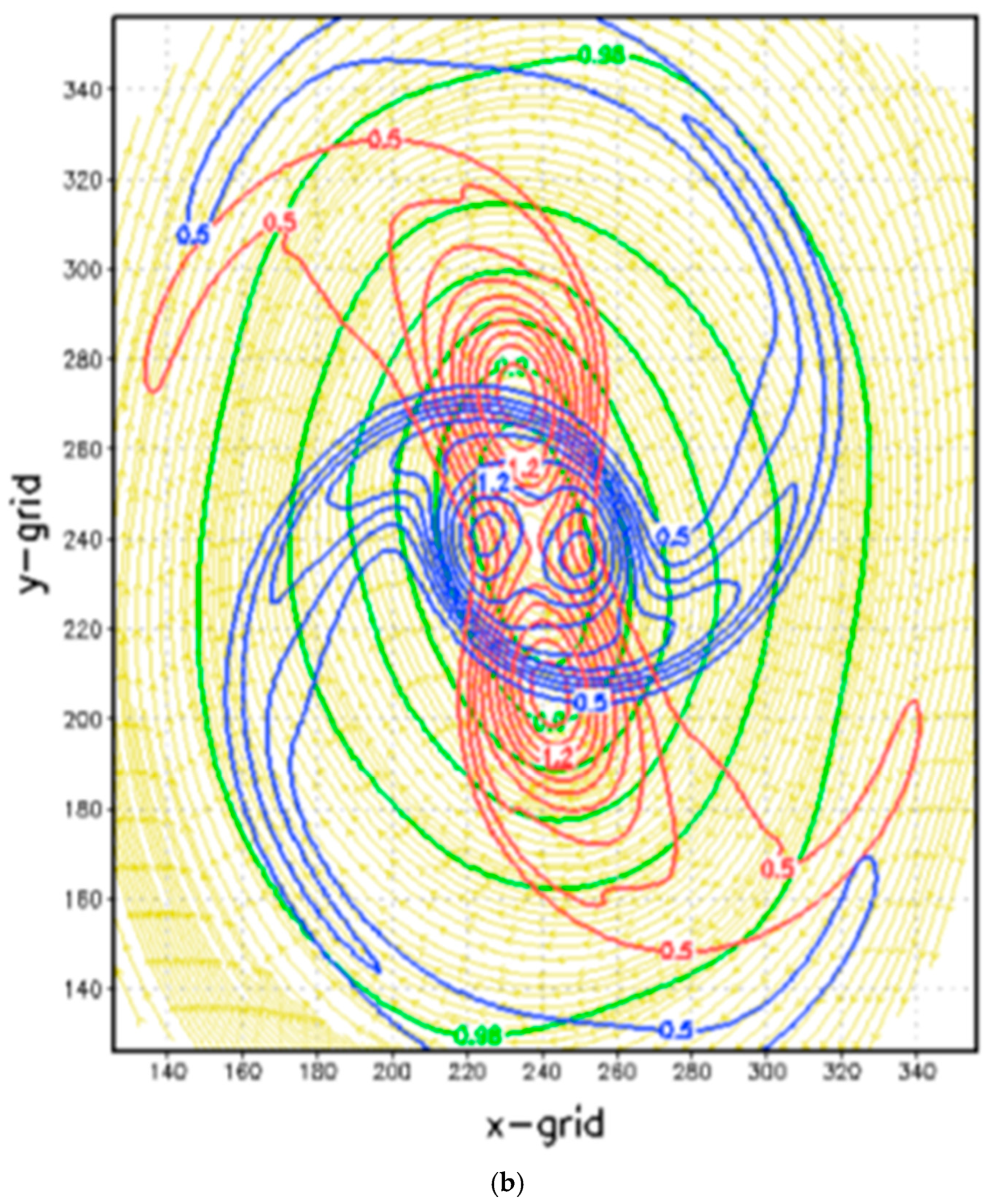 Atmosphere 16 00365 g002b Atmosphere 16 00365 g002b