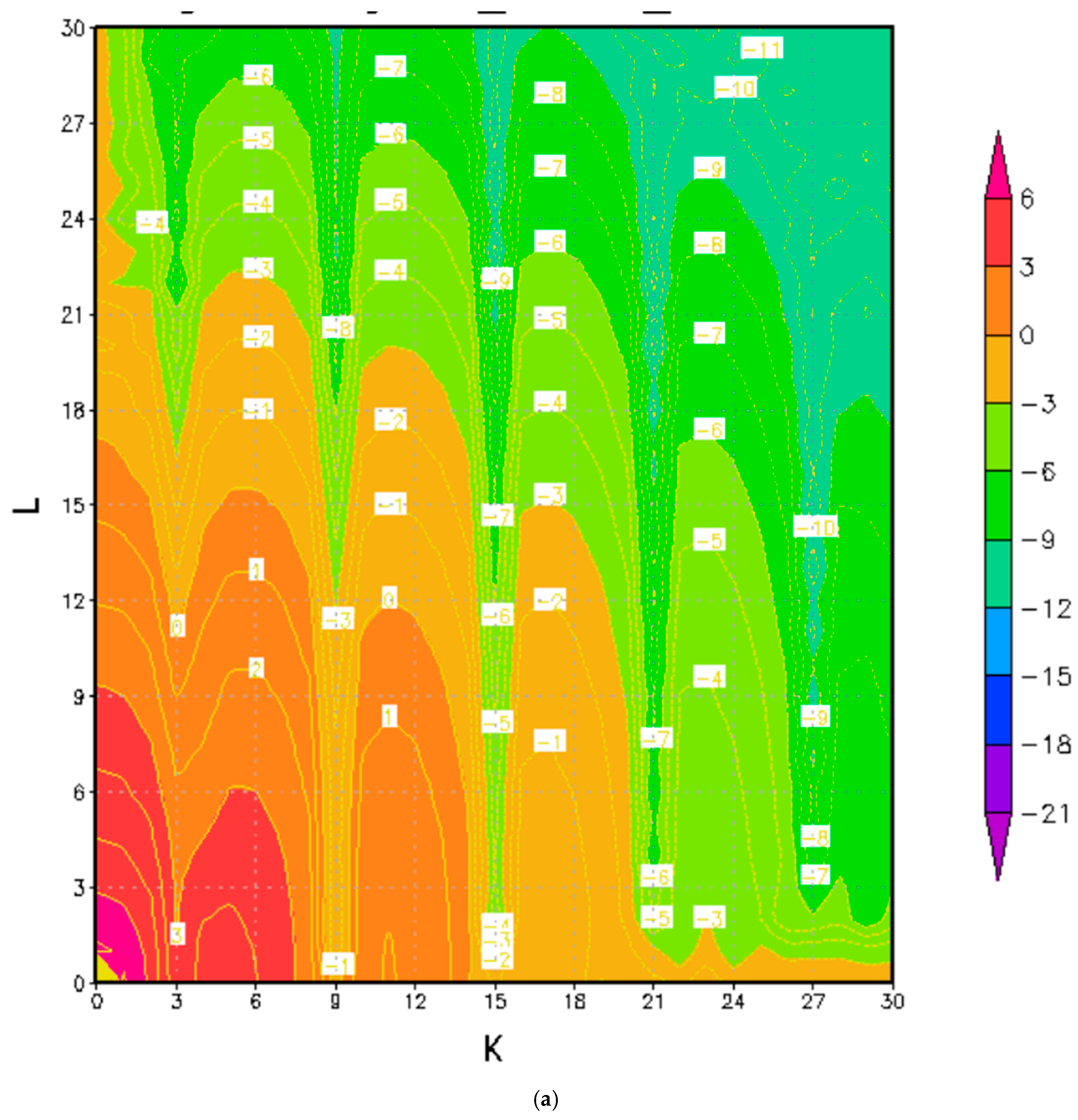 Atmosphere 16 00365 g004a Atmosphere 16 00365 g004a