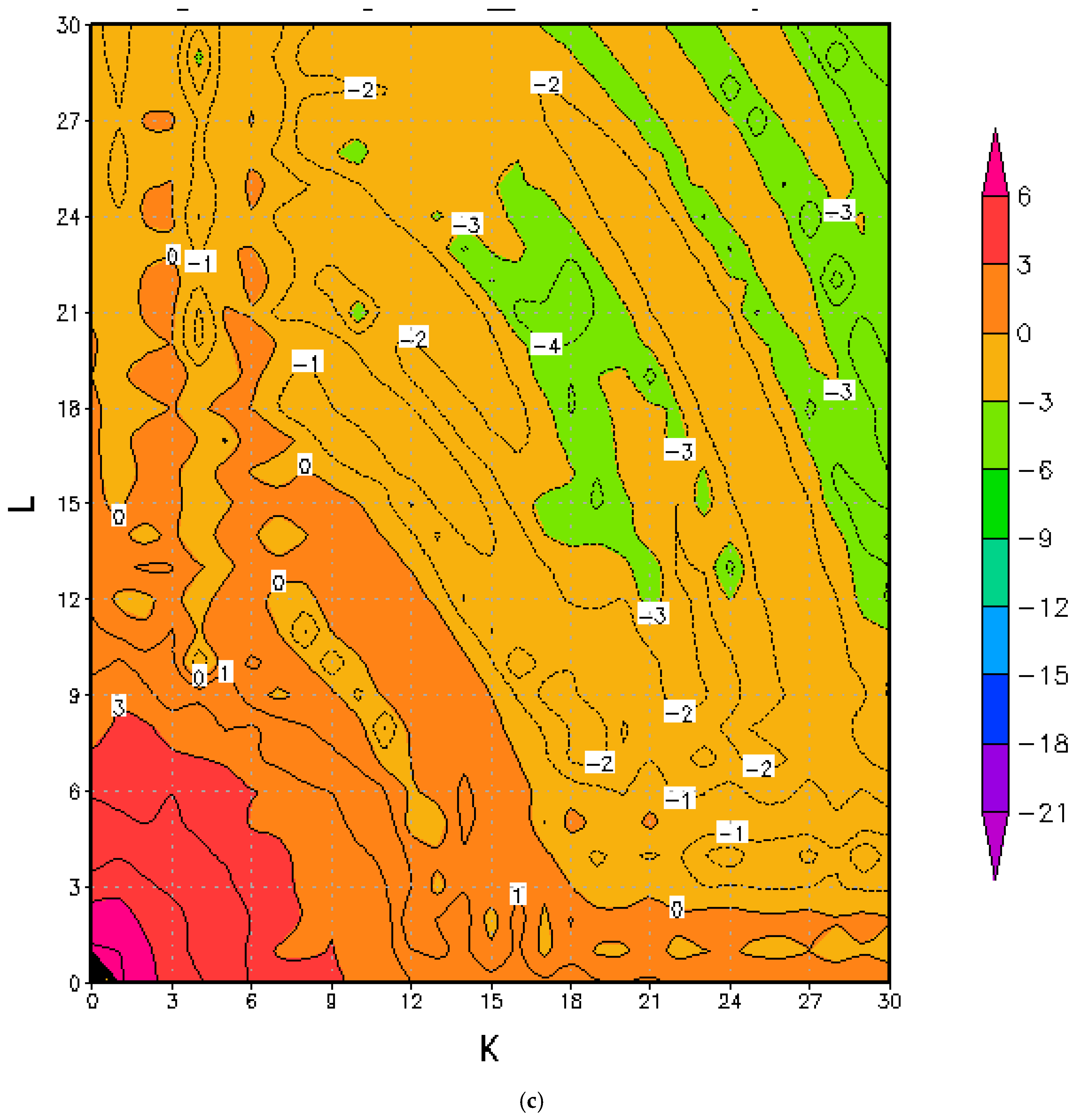 Atmosphere 16 00365 g004c Atmosphere 16 00365 g004c