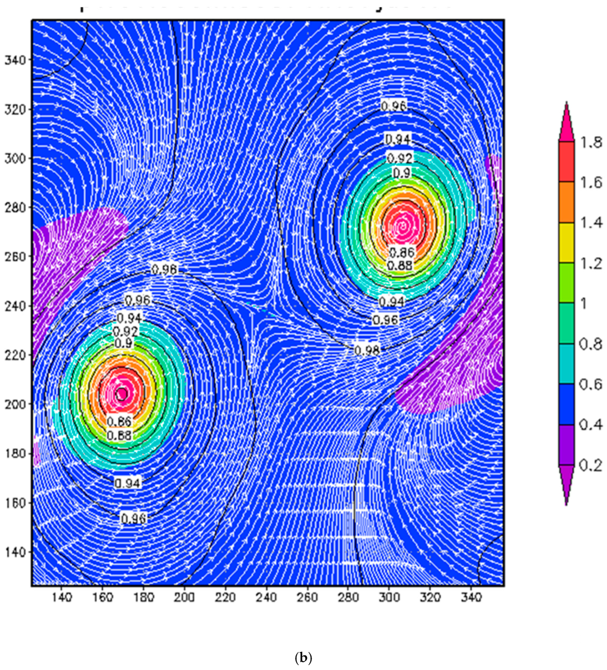 Atmosphere 16 00365 g005b Atmosphere 16 00365 g005b