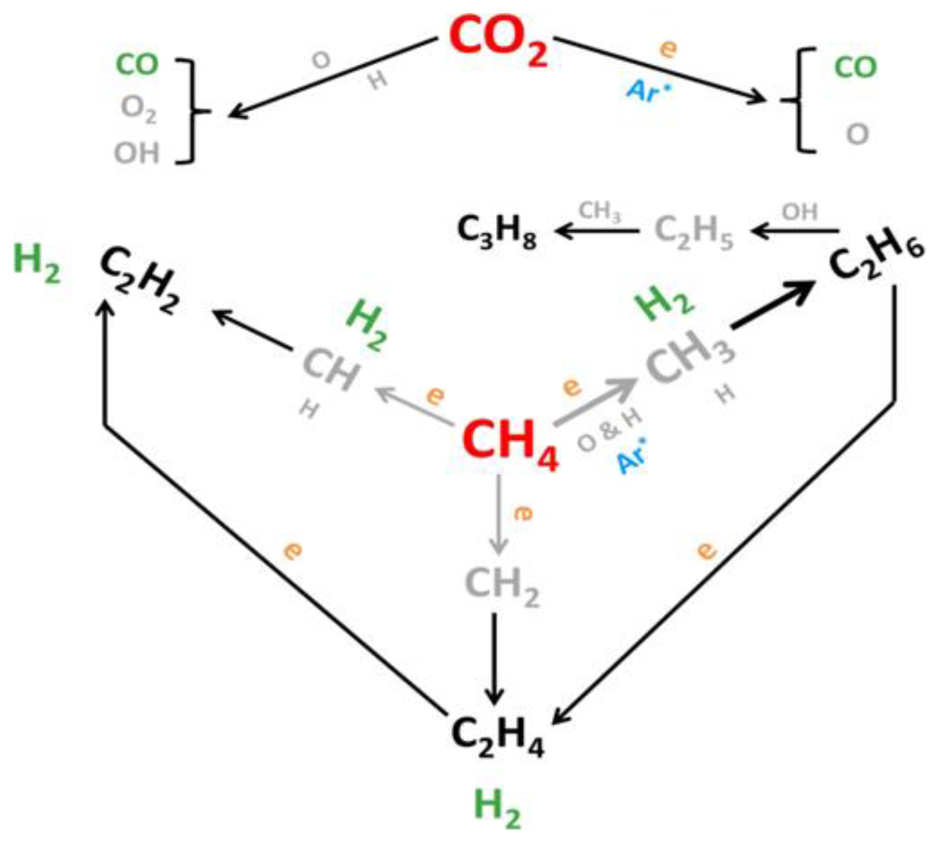 Atmosphere 16 00376 g001