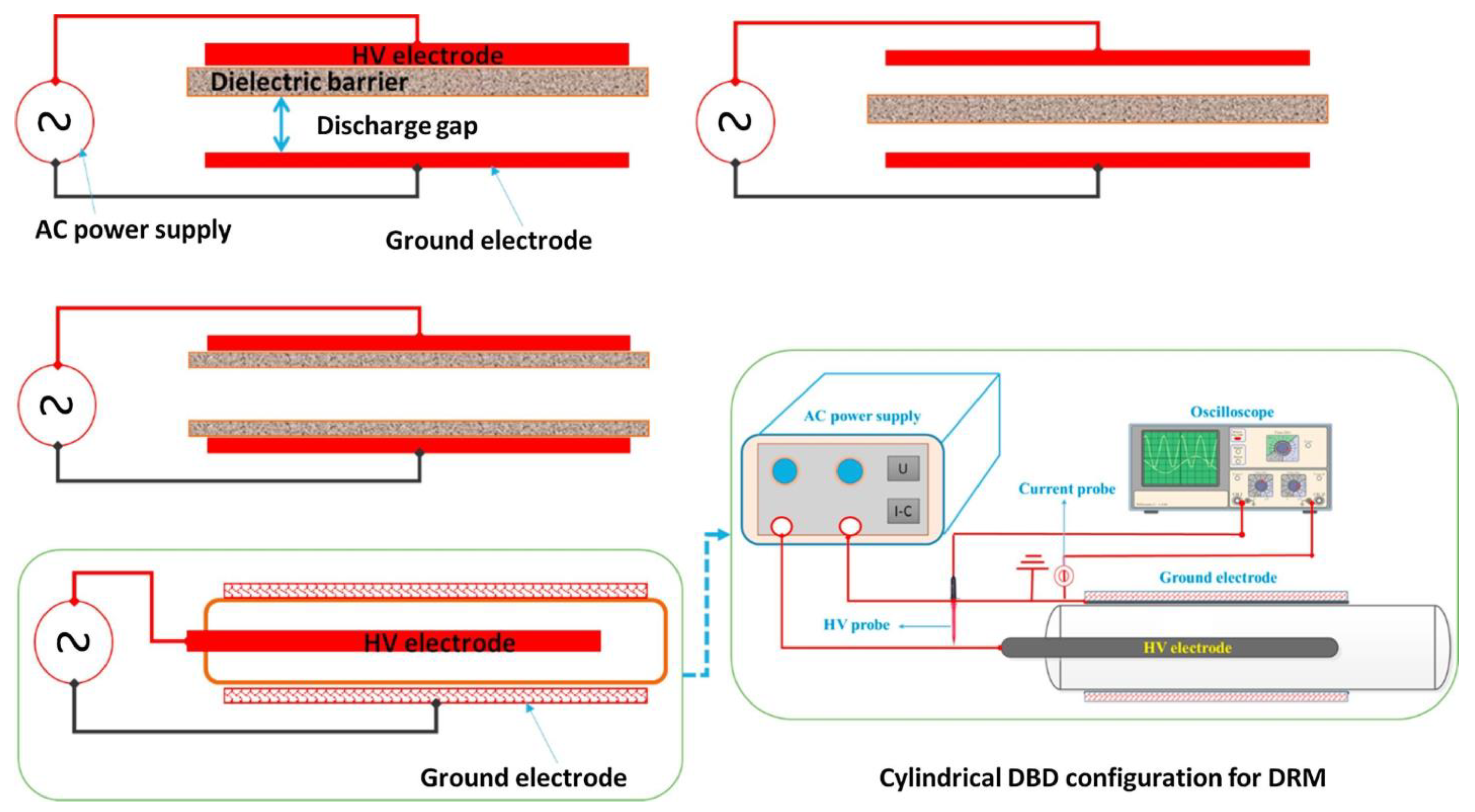 Atmosphere 16 00376 g002