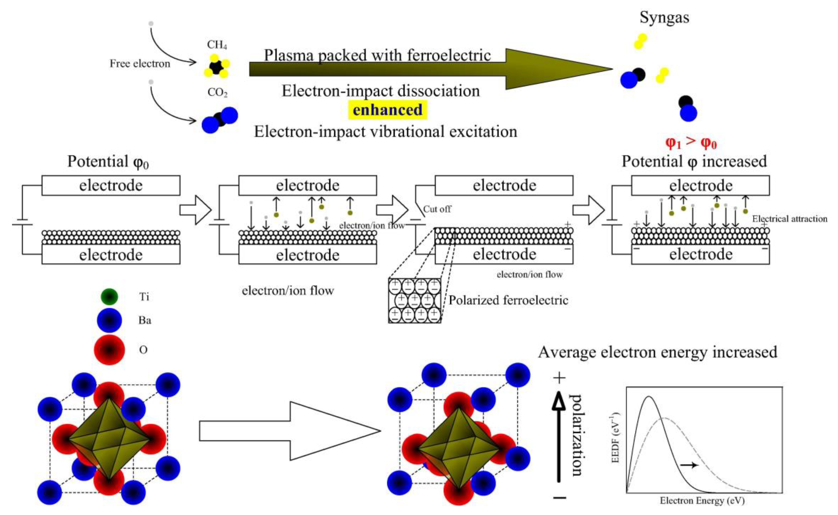 Atmosphere 16 00376 g003