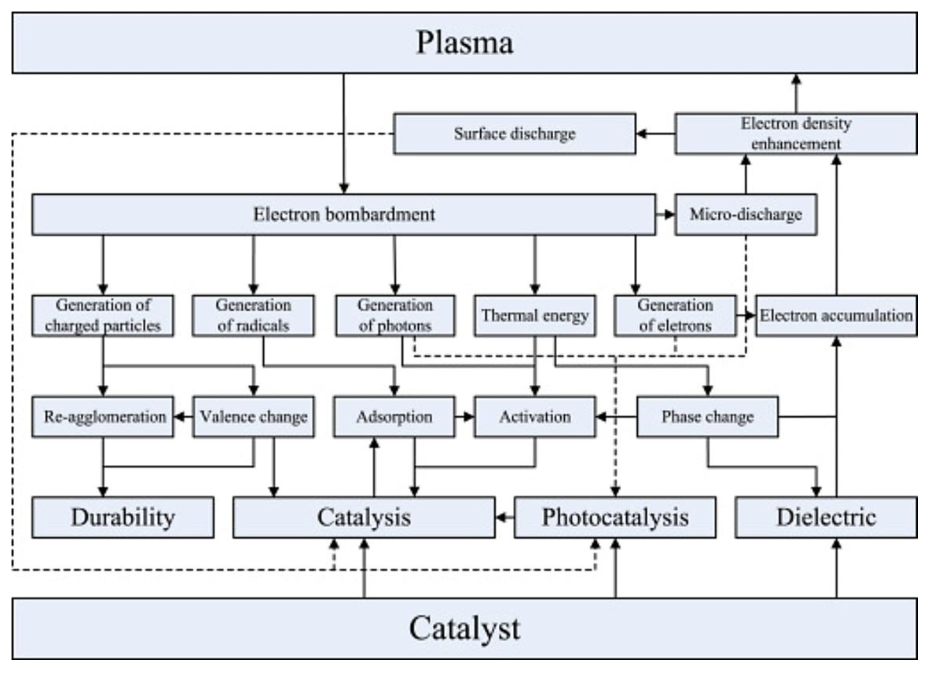 Atmosphere 16 00376 g004