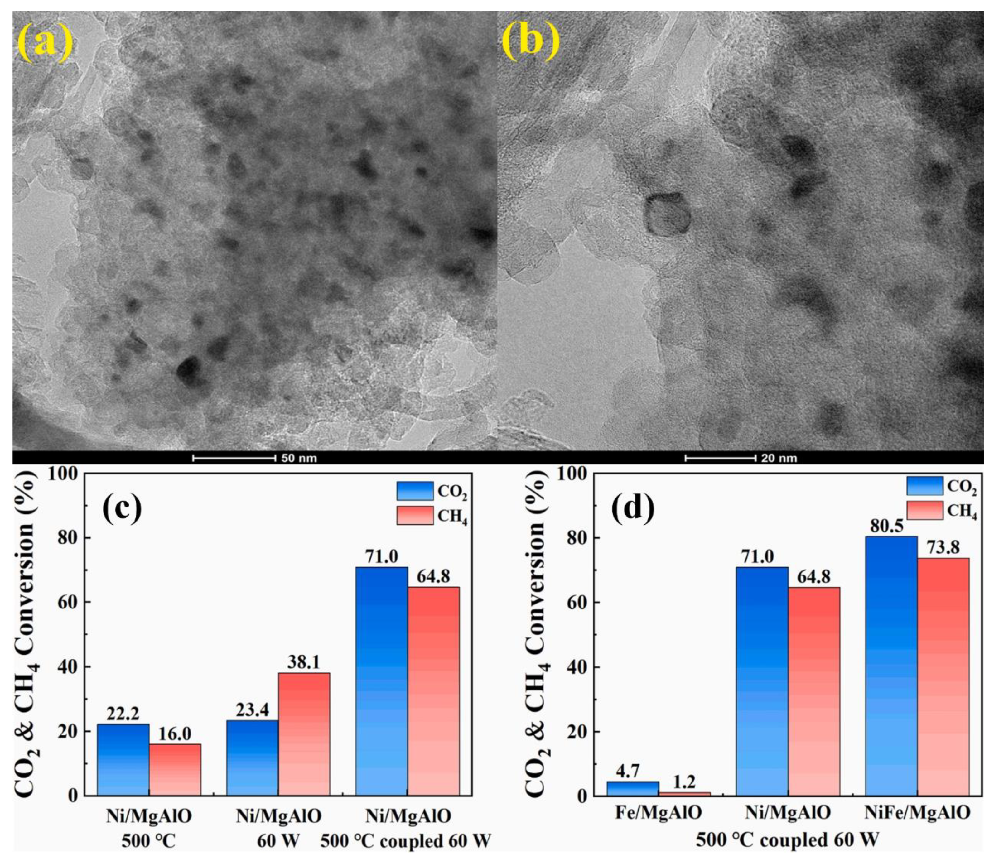Atmosphere 16 00376 g007
