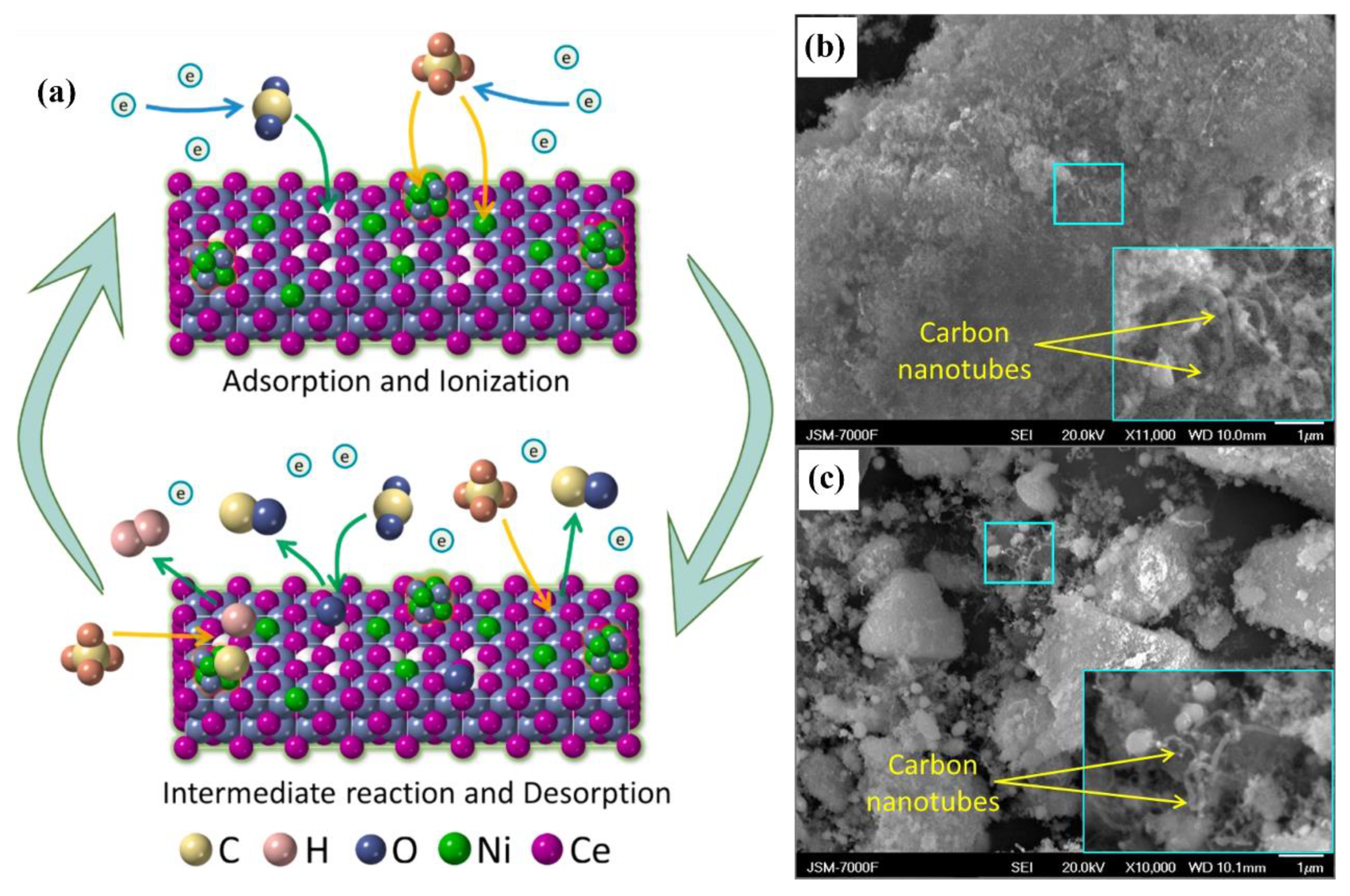 Atmosphere 16 00376 g009