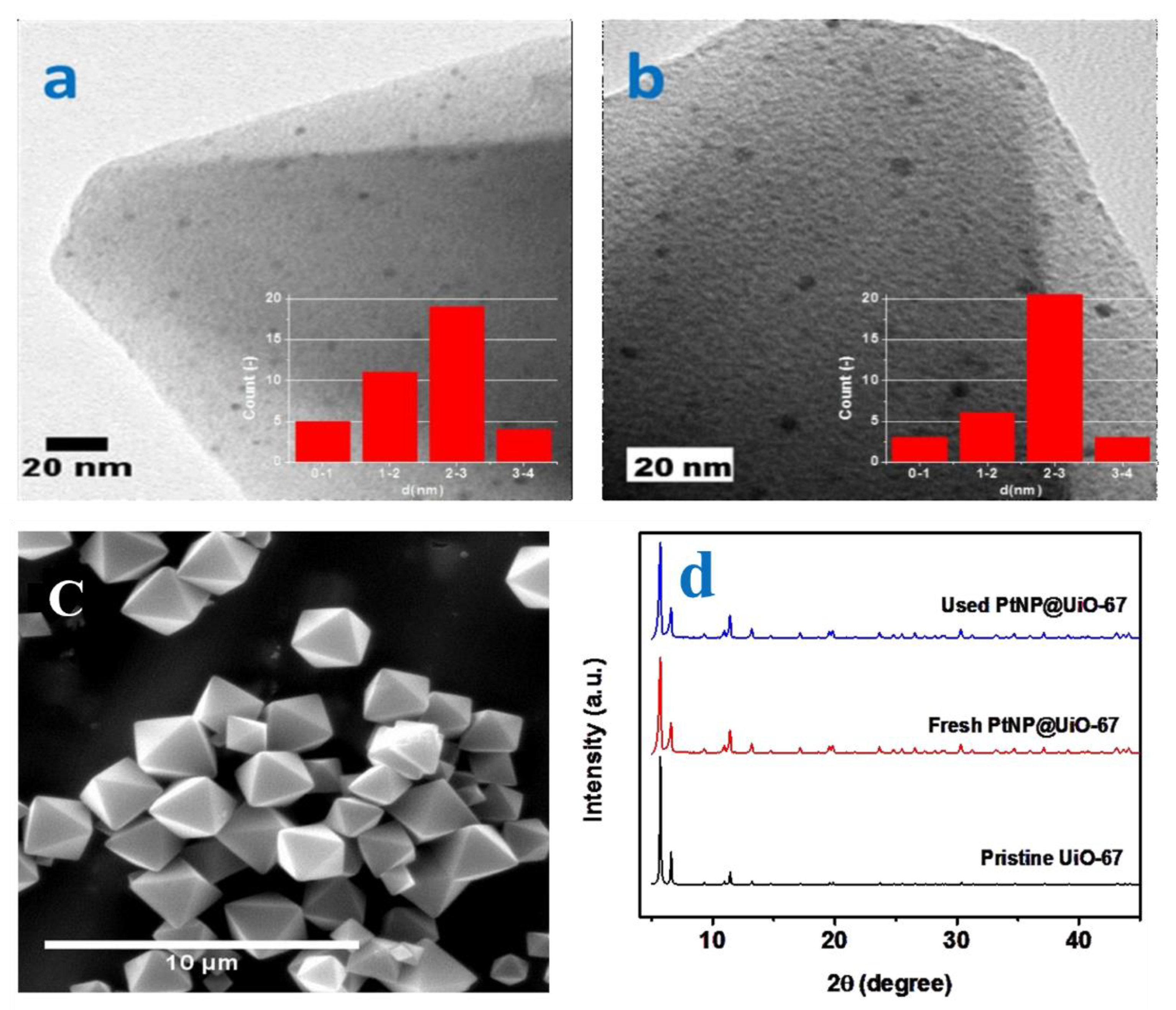 Atmosphere 16 00376 g011
