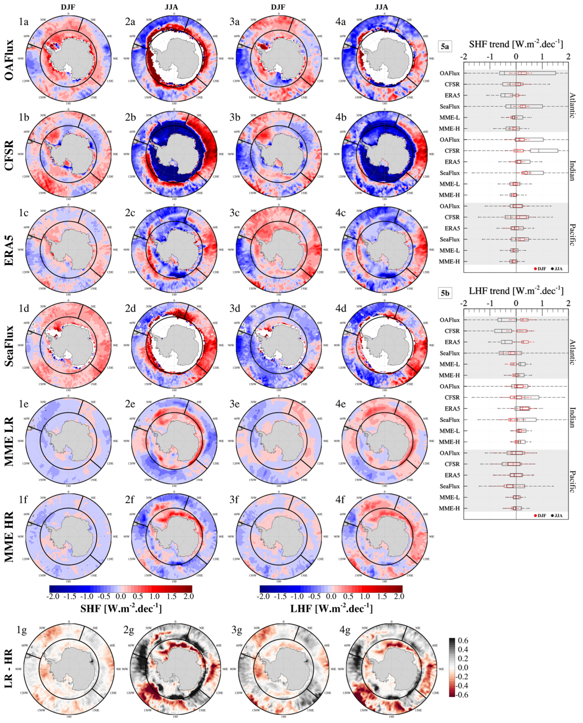 Atmosphere 16 00402 g004