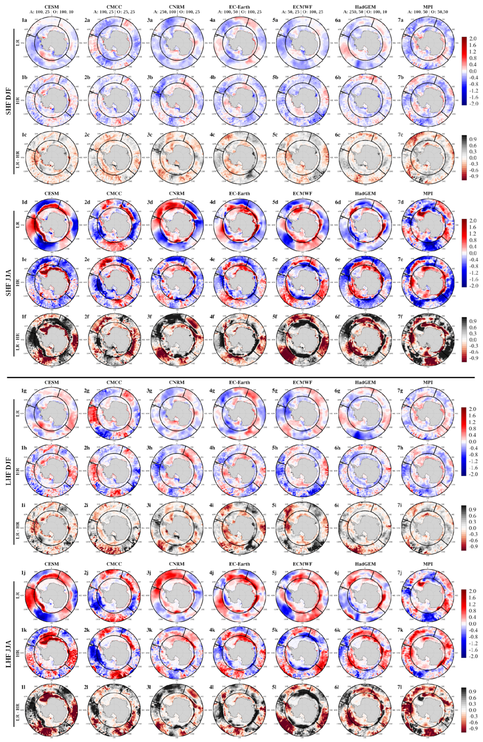 Atmosphere 16 00402 g005
