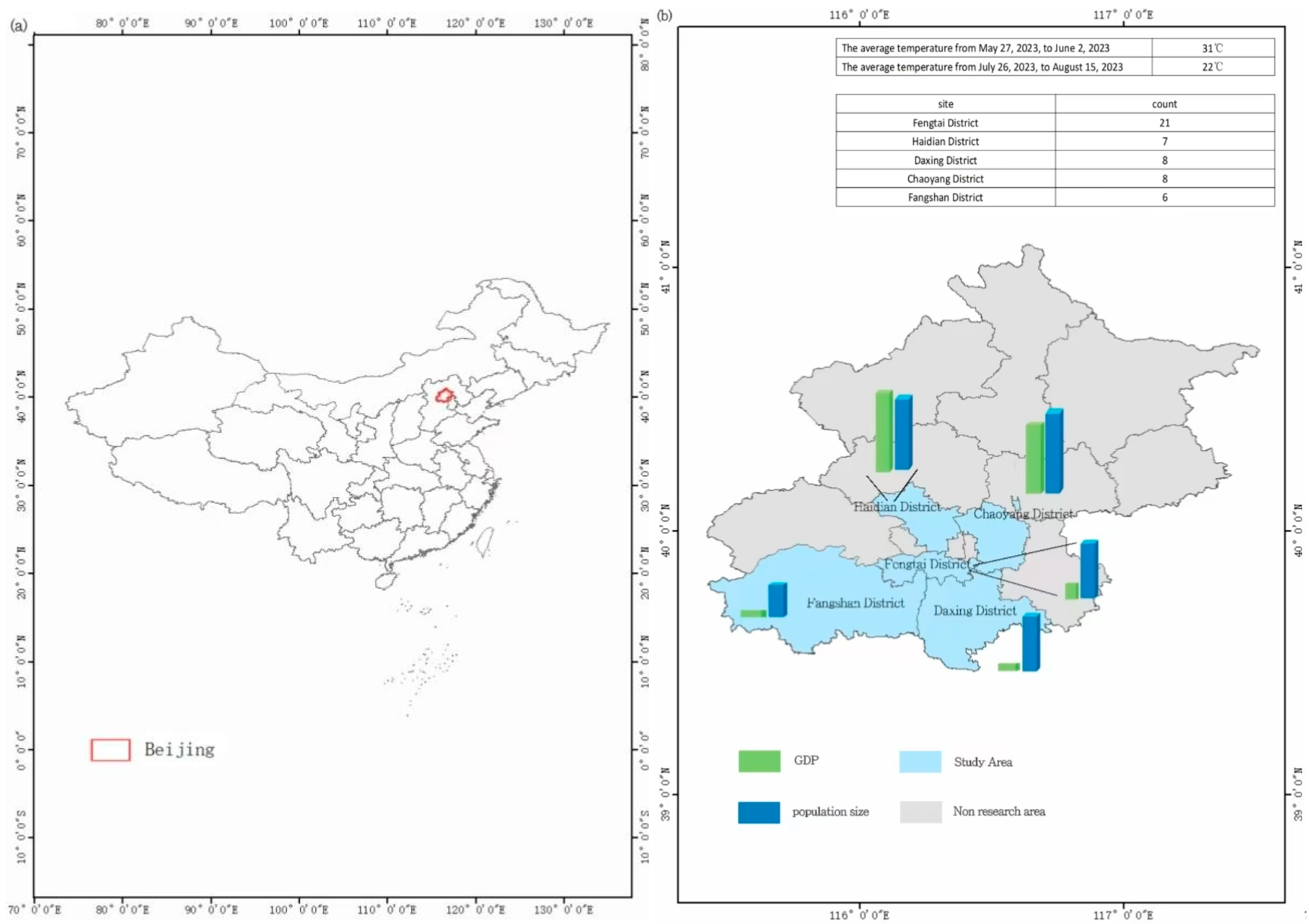 Atmosphere 16 00413 g001