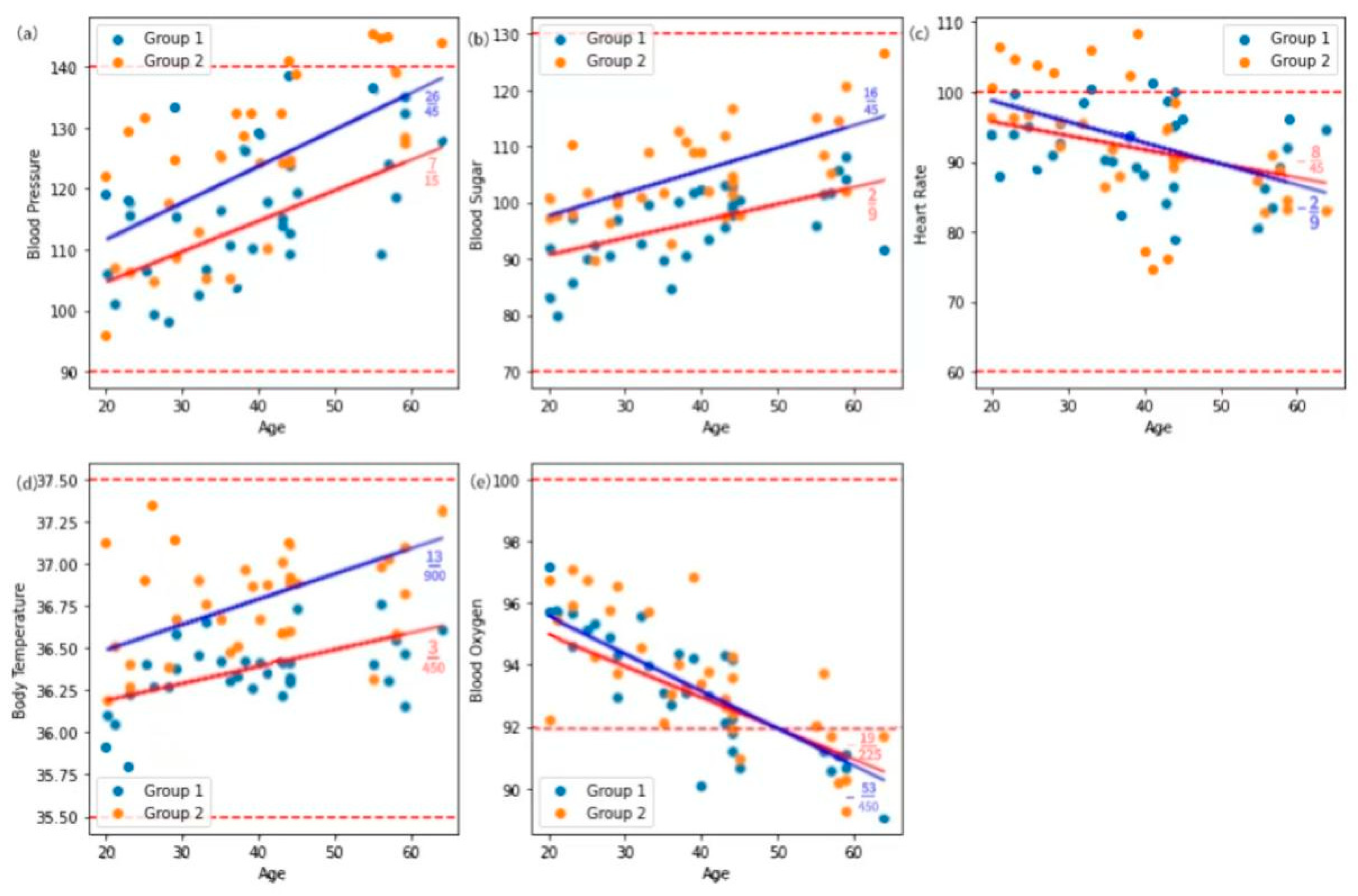 Atmosphere 16 00413 g008