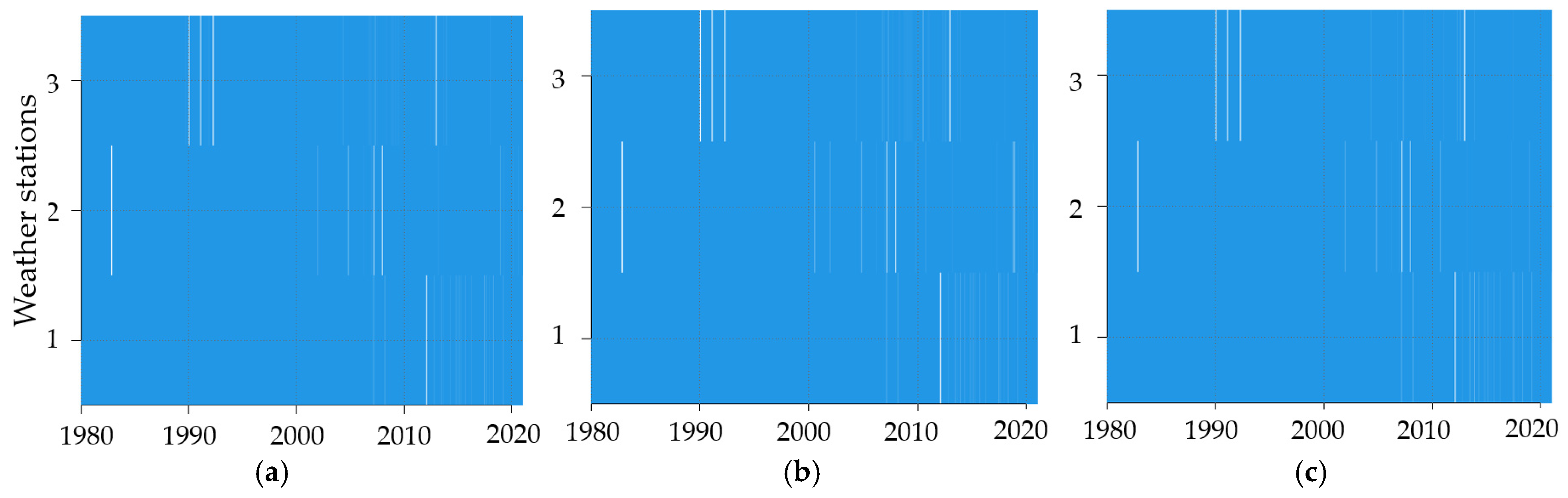 Atmosphere 16 00455 g0a1
