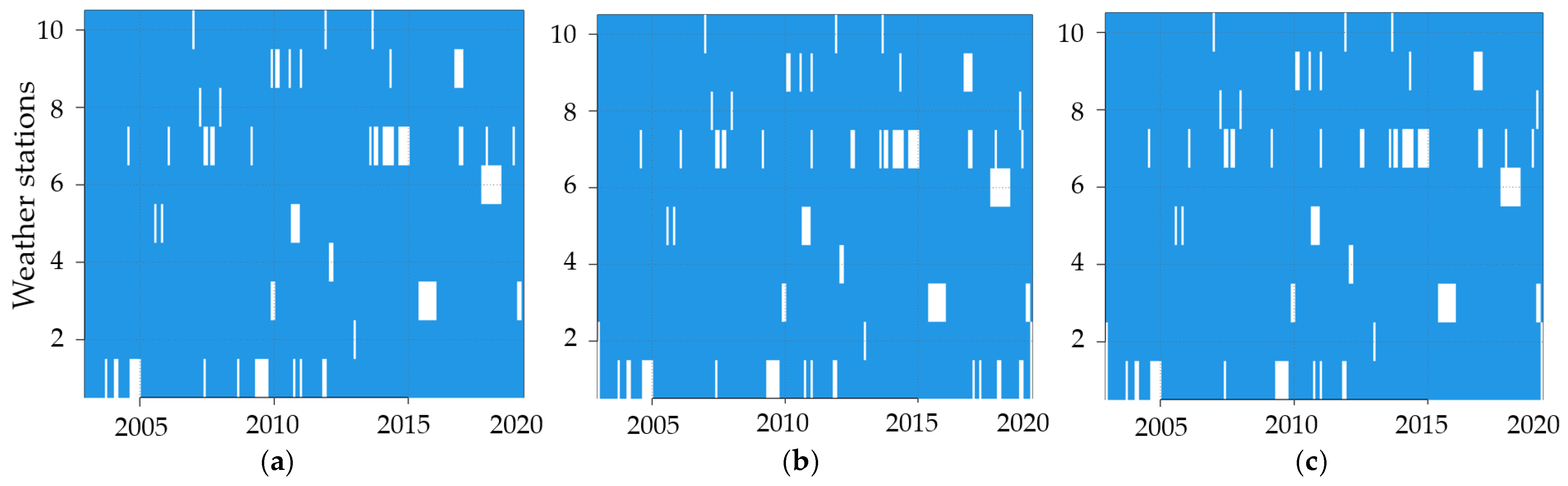 Atmosphere 16 00455 g0a2