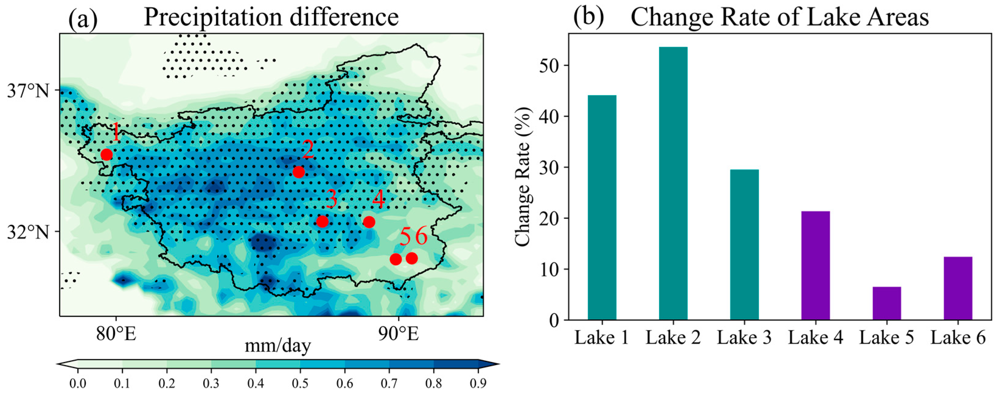 Atmosphere 16 00459 g009