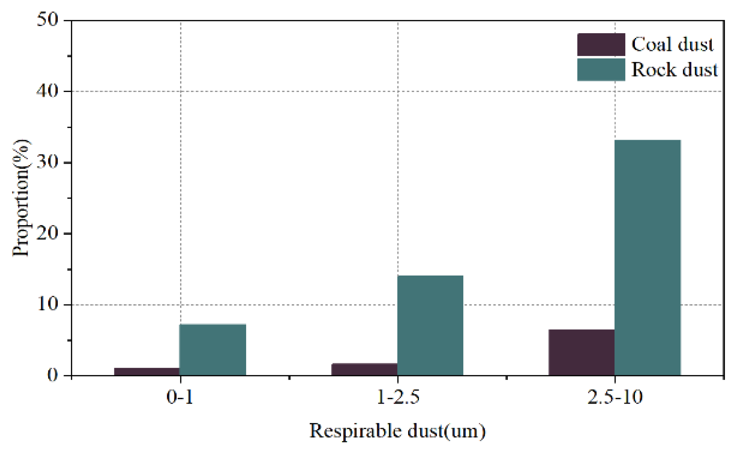 Atmosphere 16 00461 g004