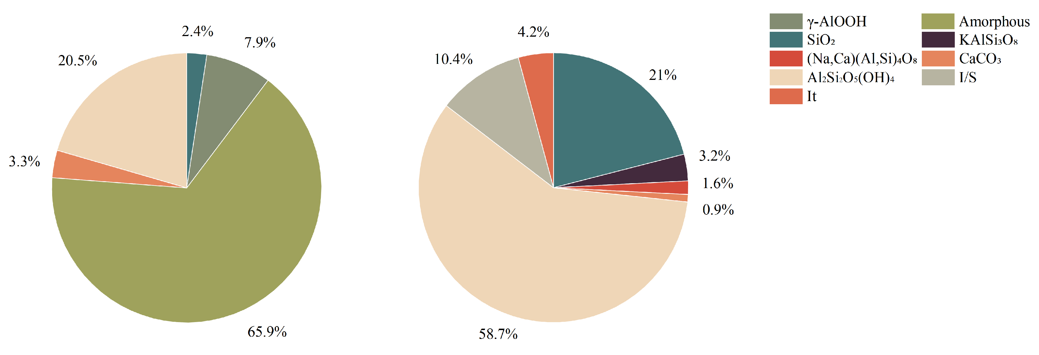 Atmosphere 16 00461 g005