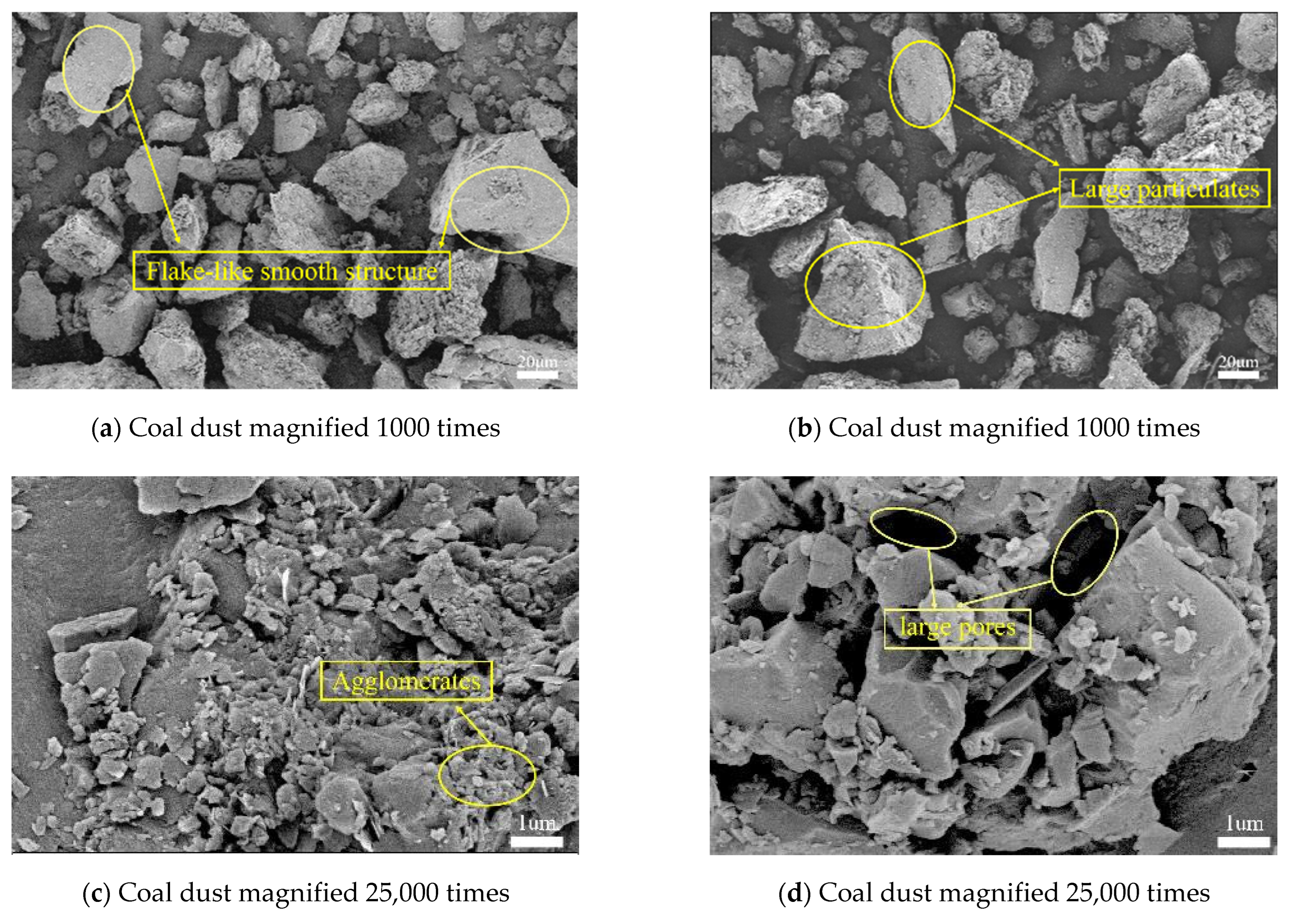 Atmosphere 16 00461 g007