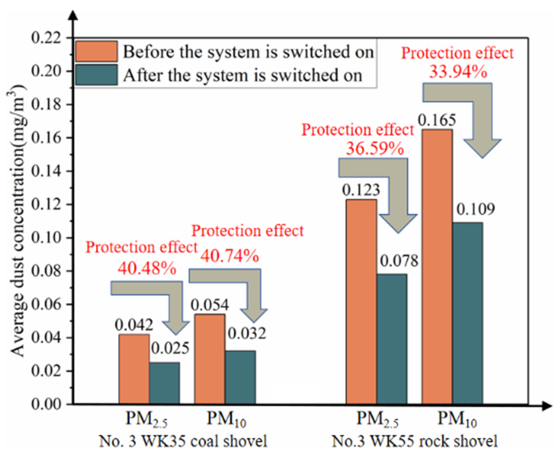 Atmosphere 16 00461 g011