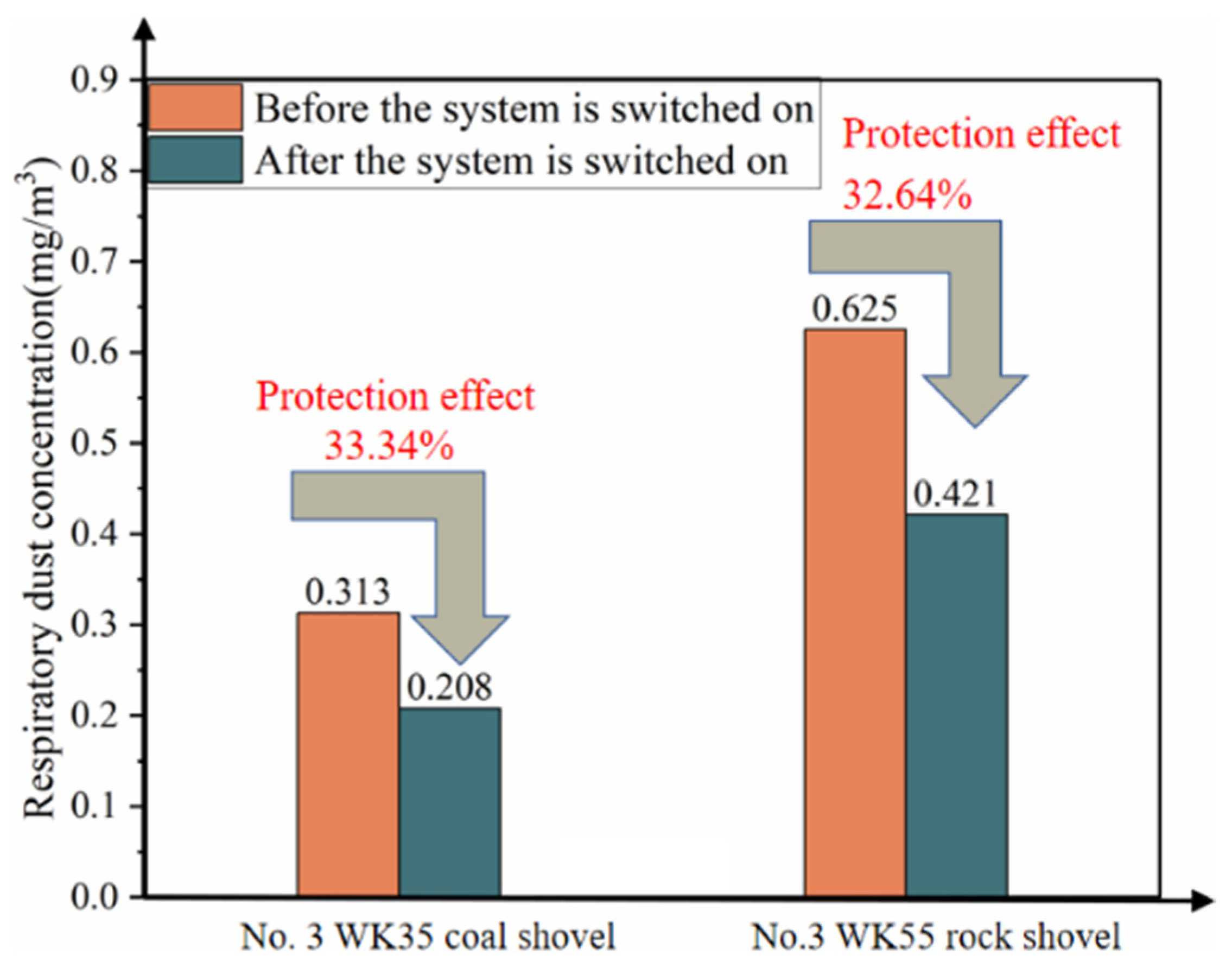 Atmosphere 16 00461 g012
