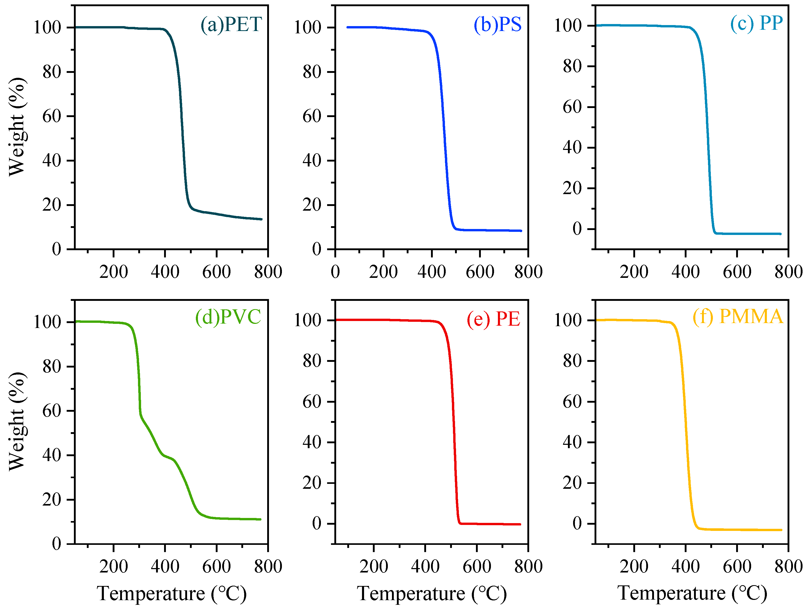 Atmosphere 16 00476 g002