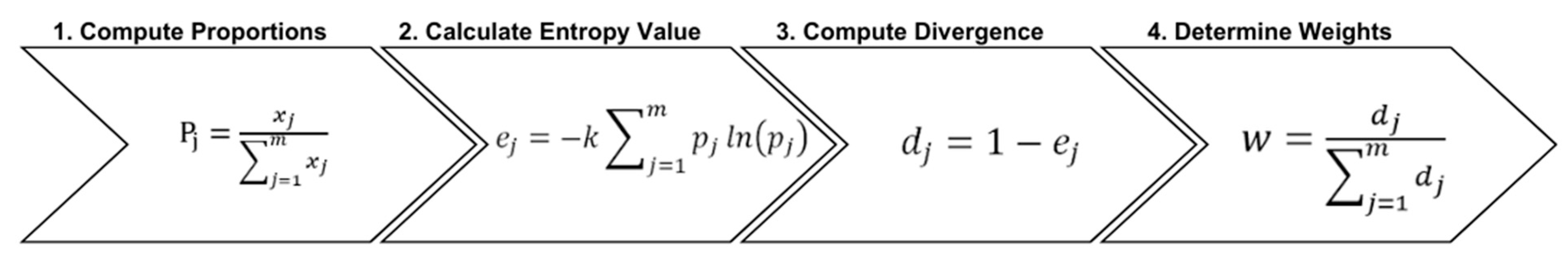 Atmosphere 16 00484 g003