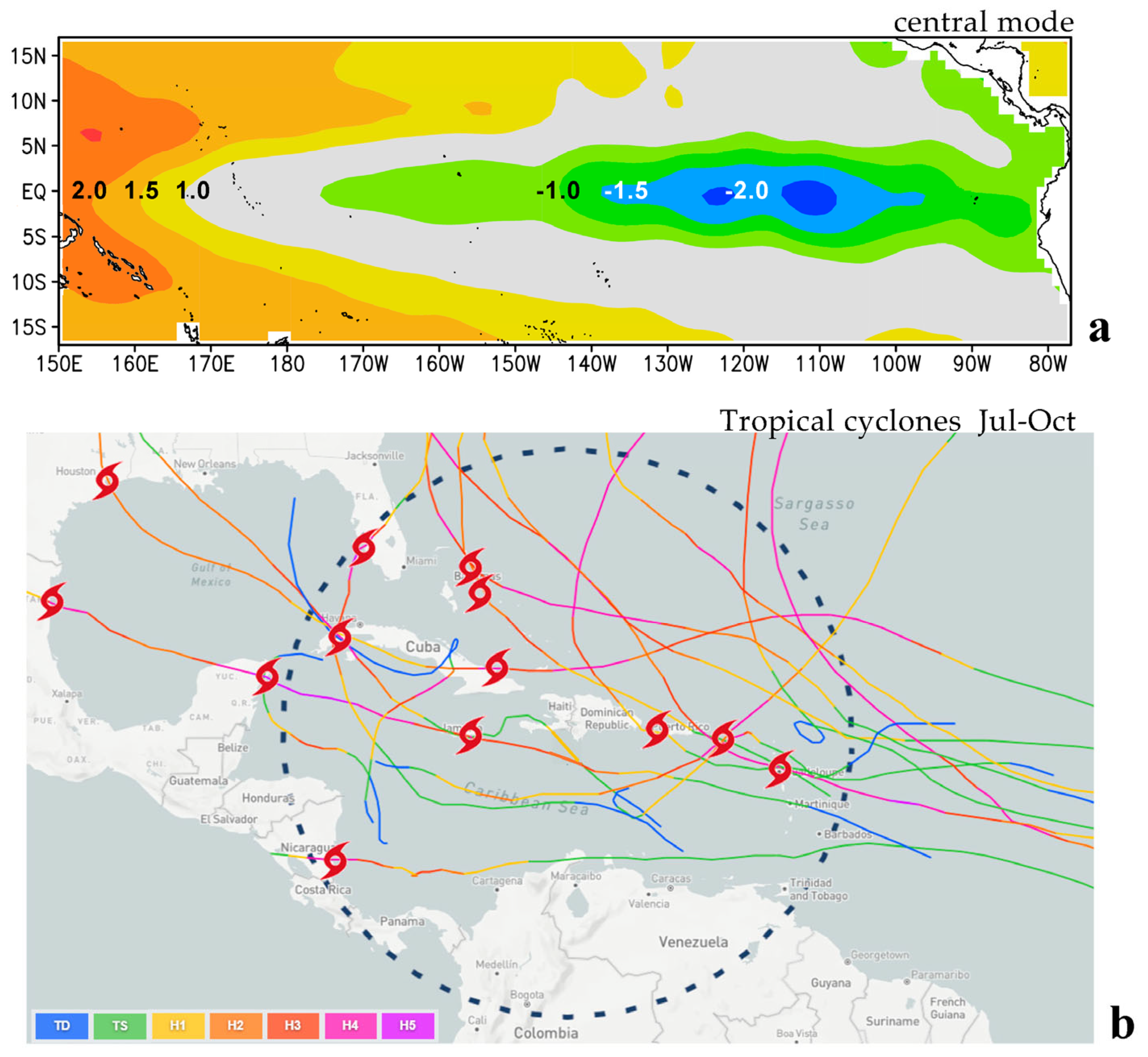 Atmosphere 16 00485 g0a1