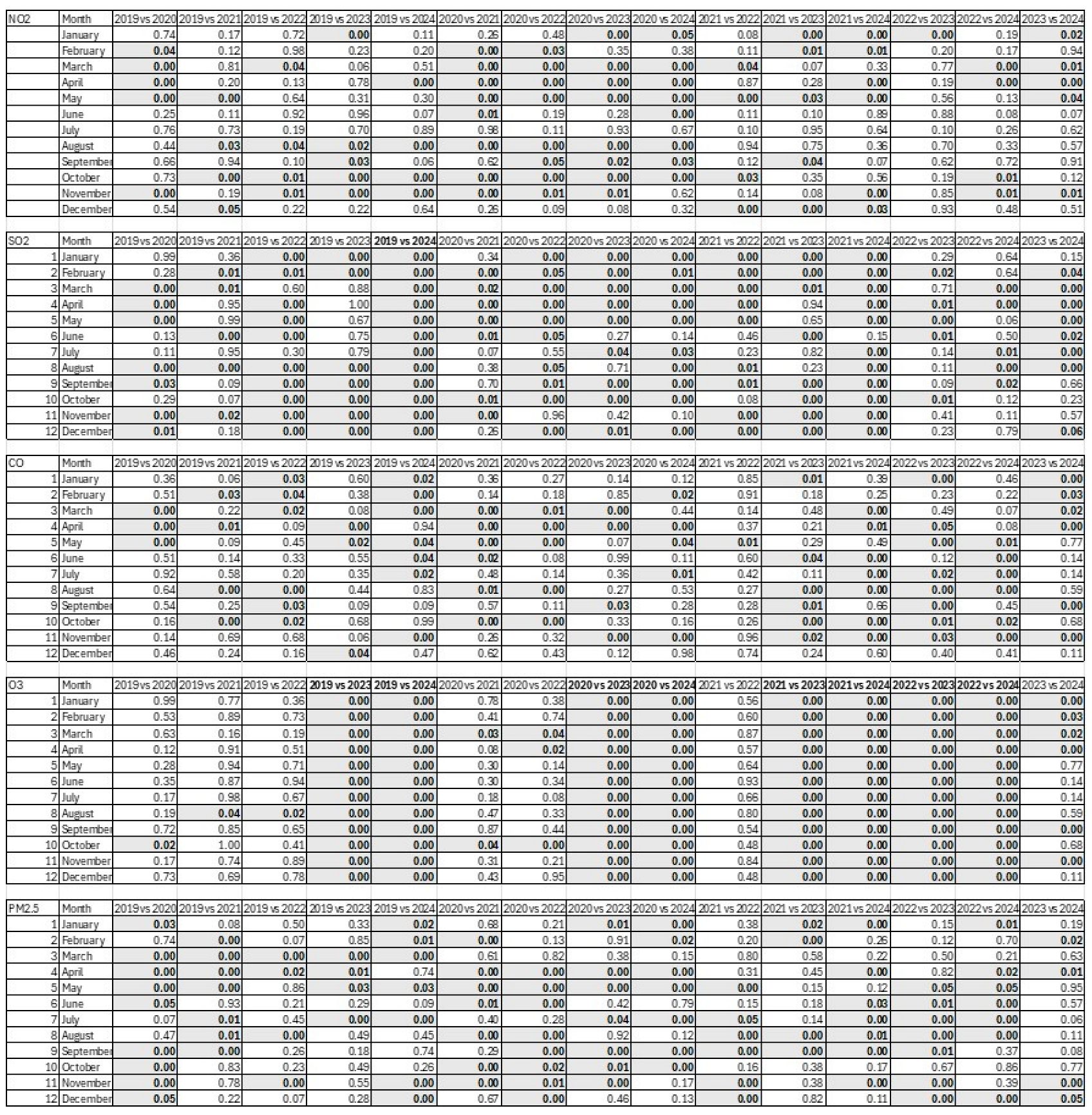 Atmosphere 16 00487 g0a2