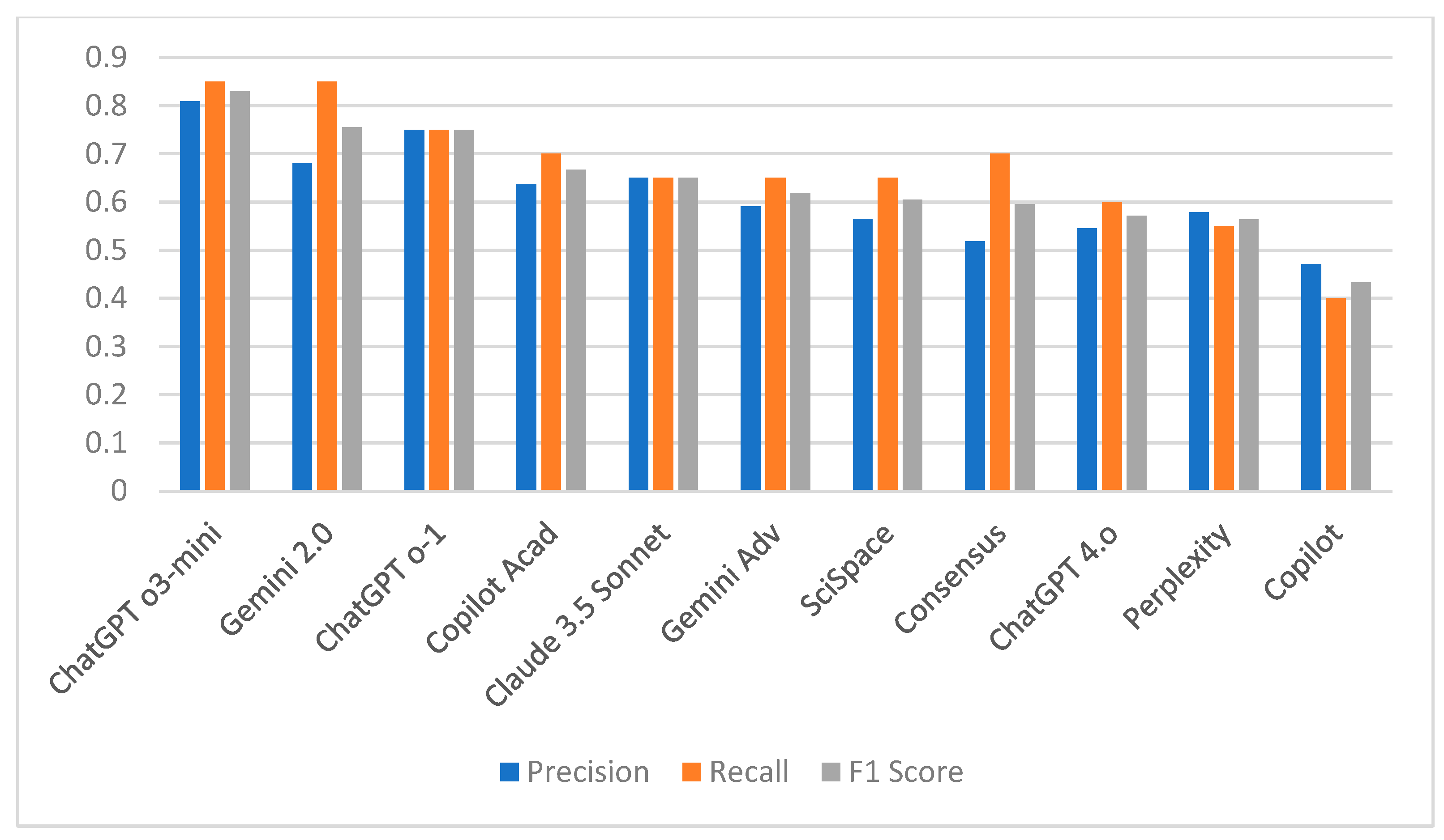 Atmosphere 16 00490 g001