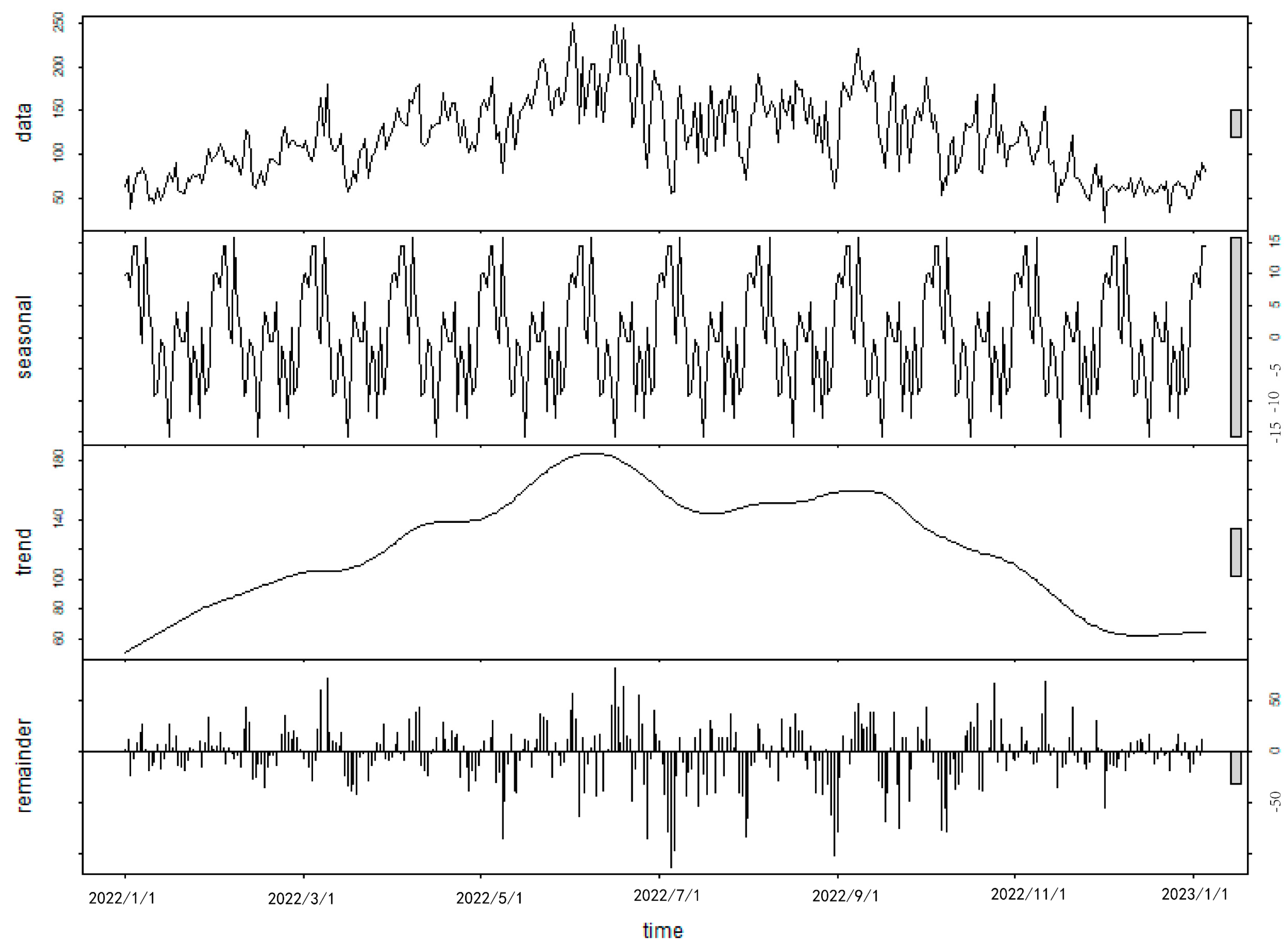 Atmosphere 16 00493 g011