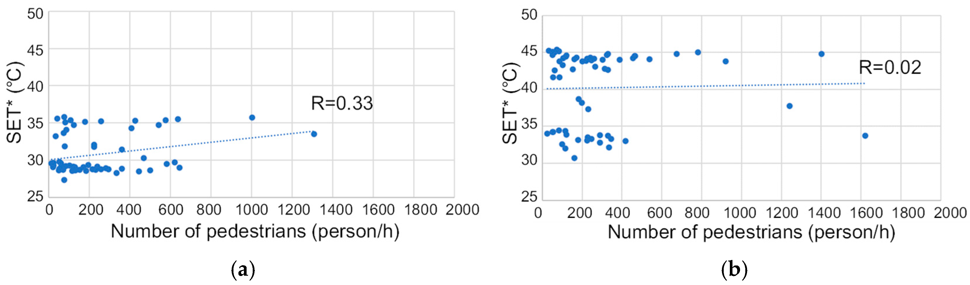 Atmosphere 16 00504 g012